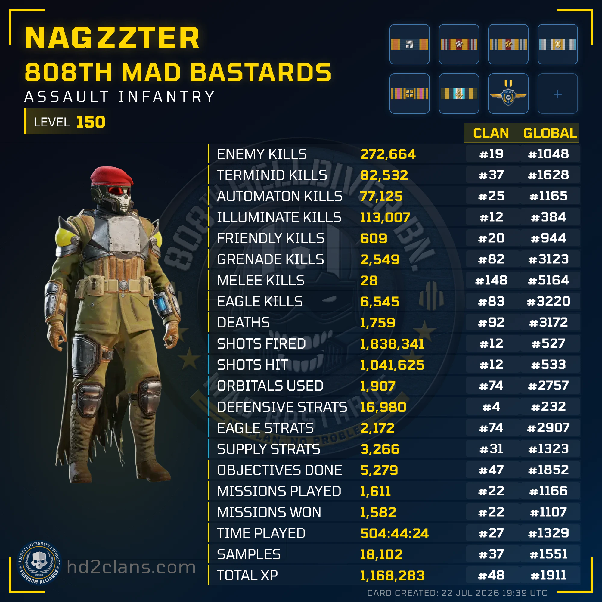 Player Card