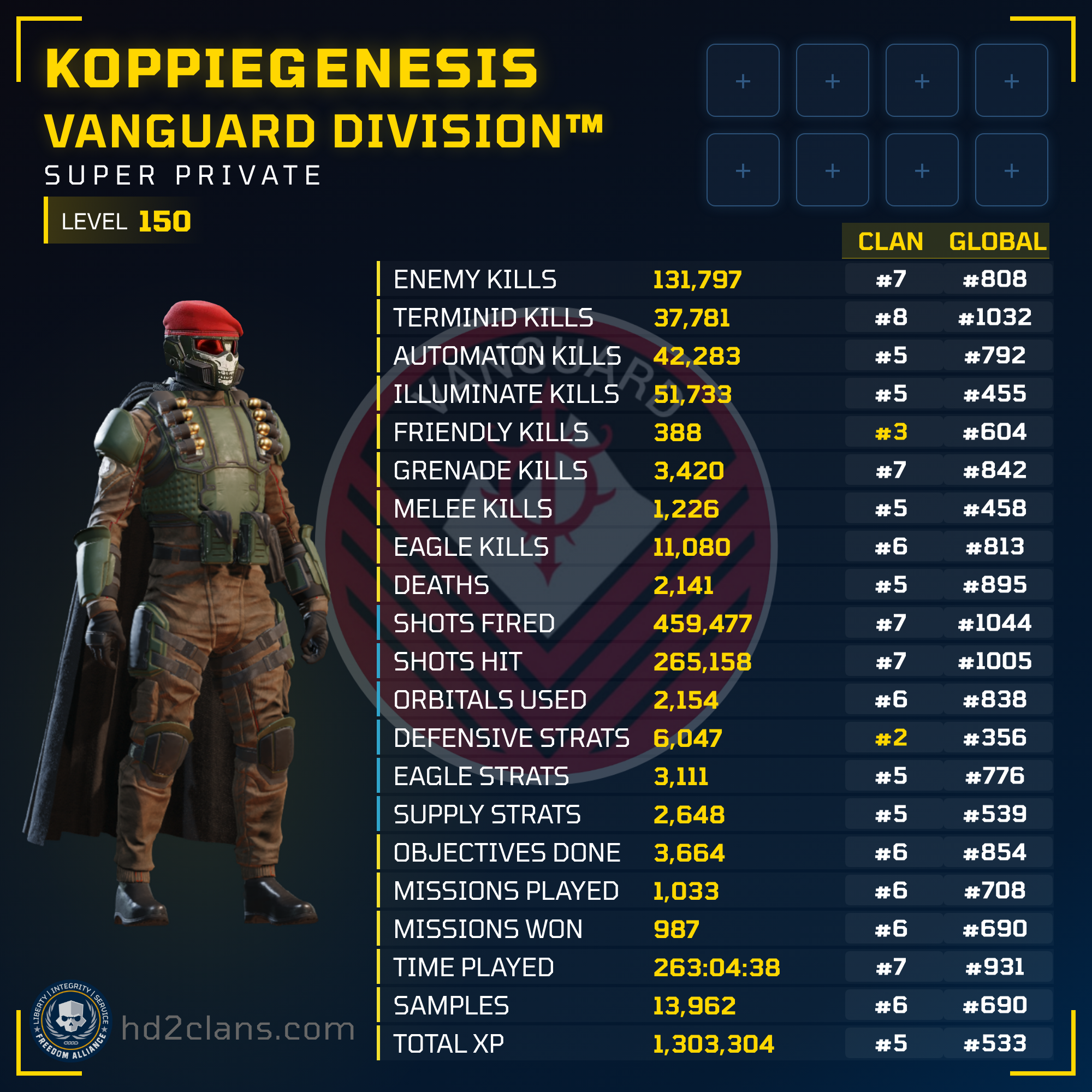 Player Card