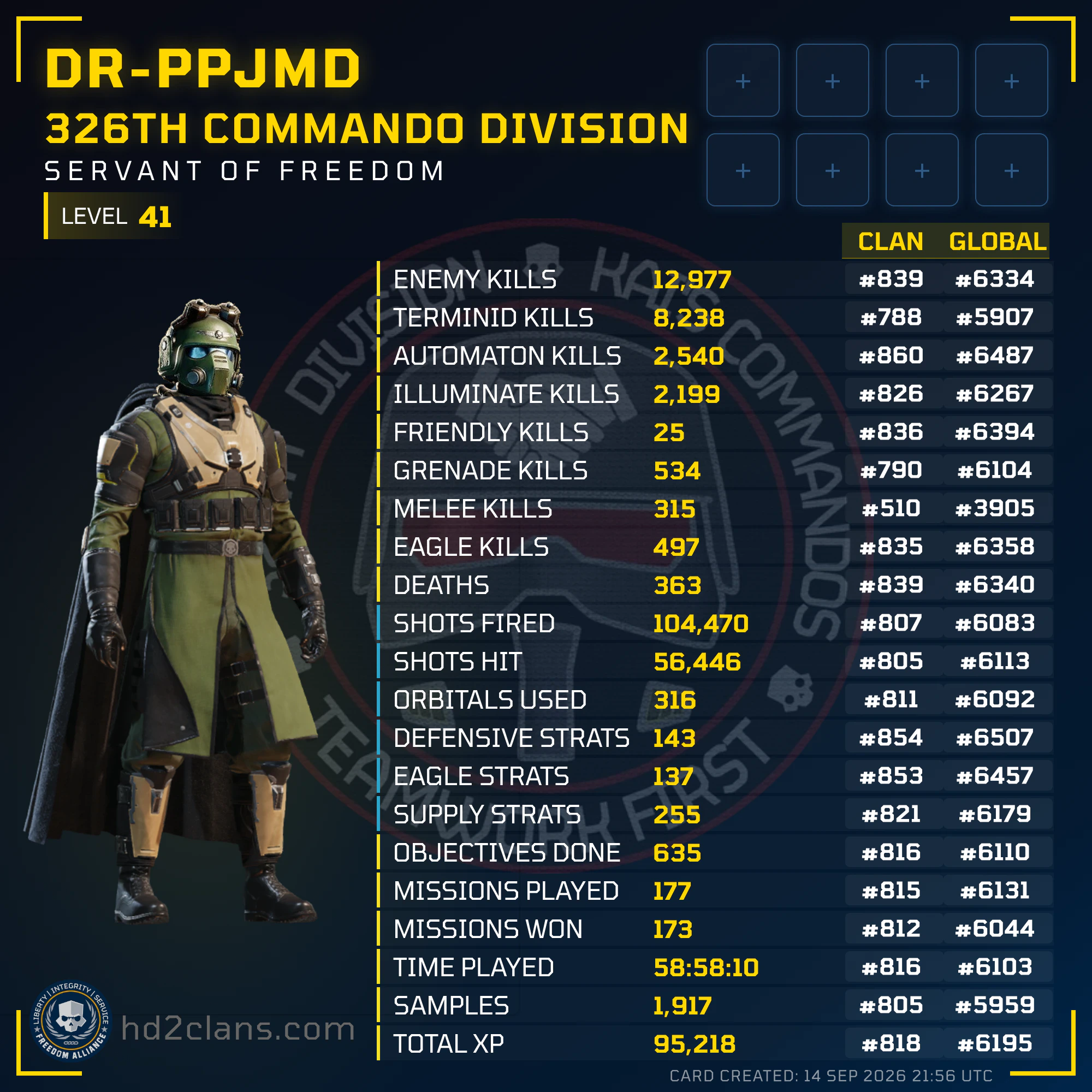 Player Card