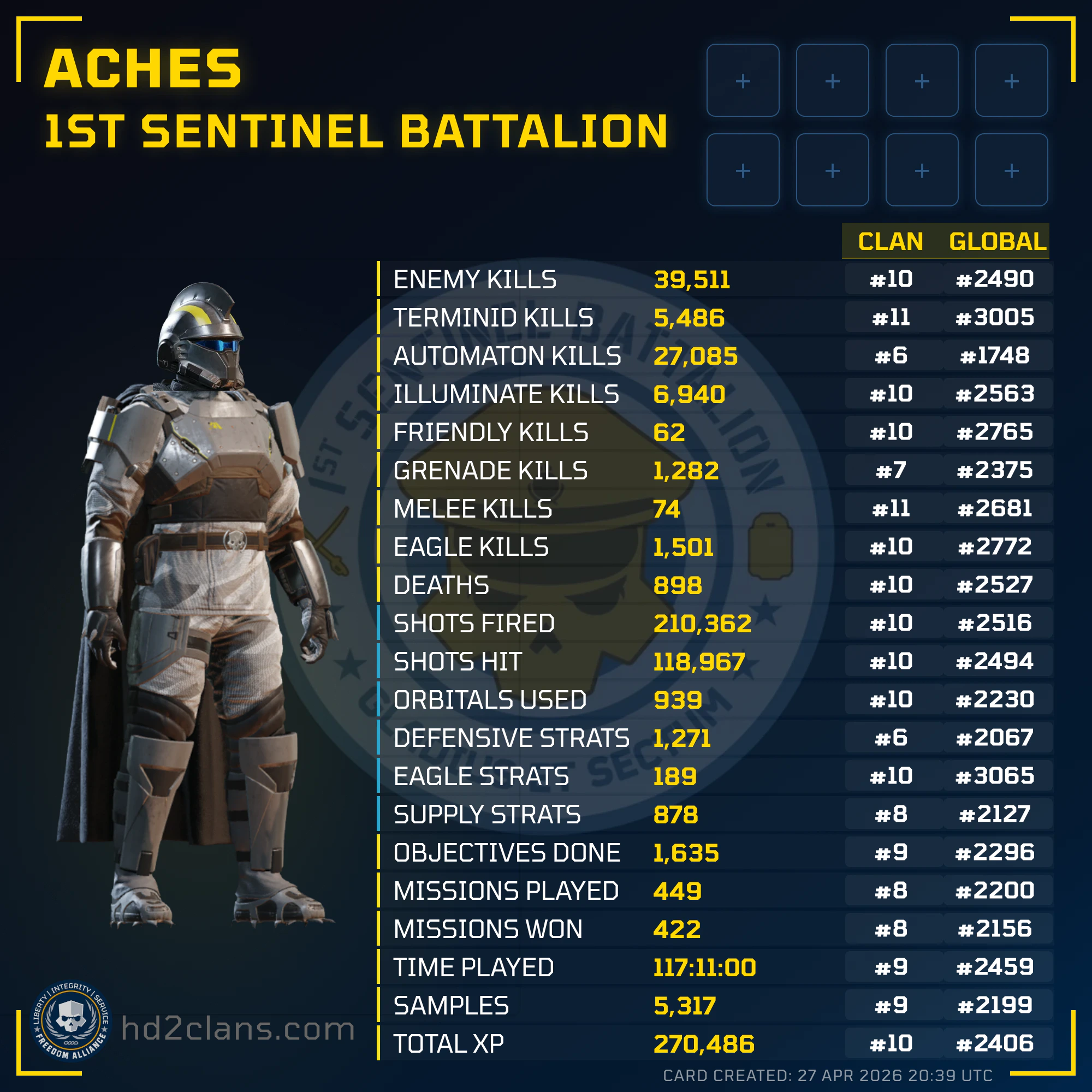 Player Card