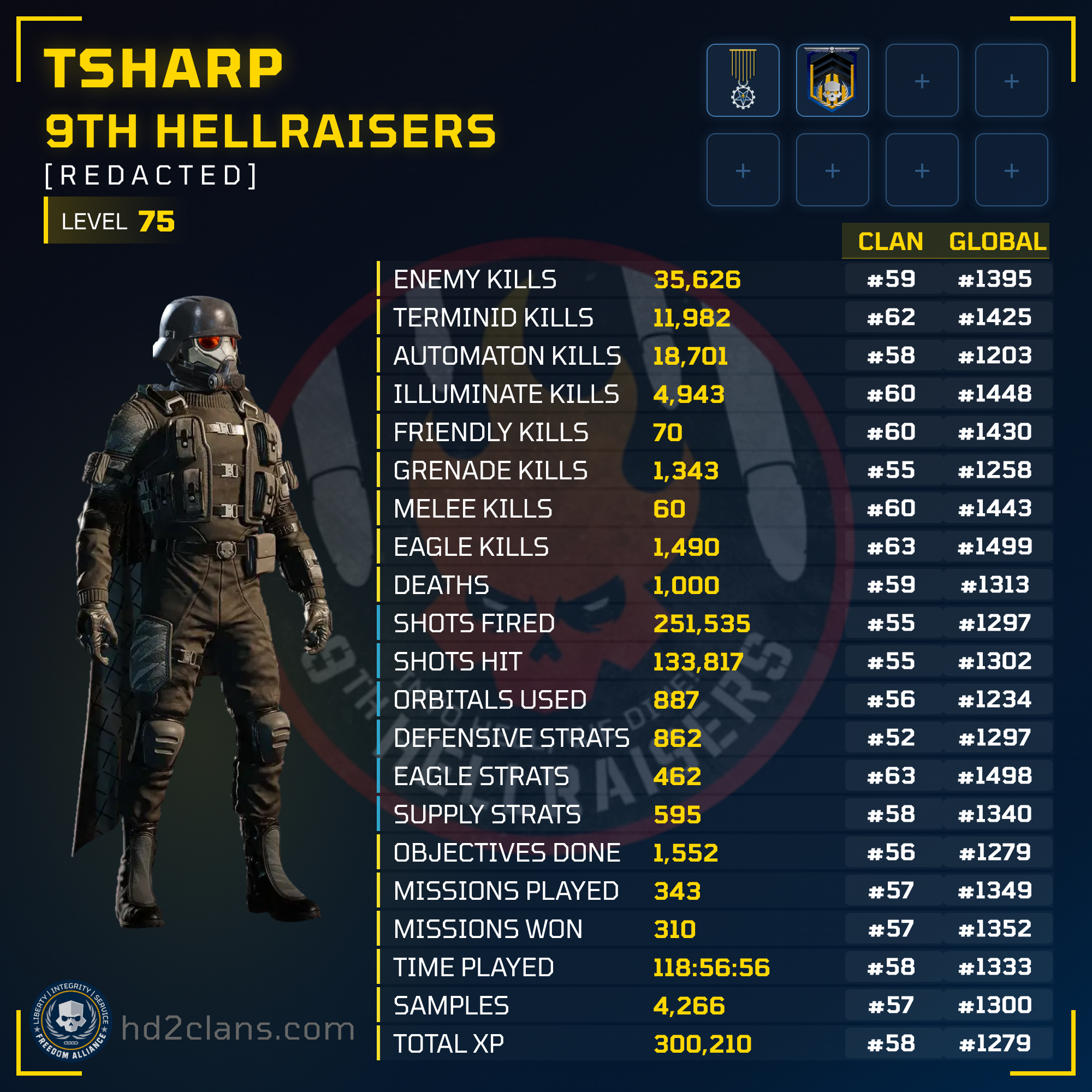 Player Card