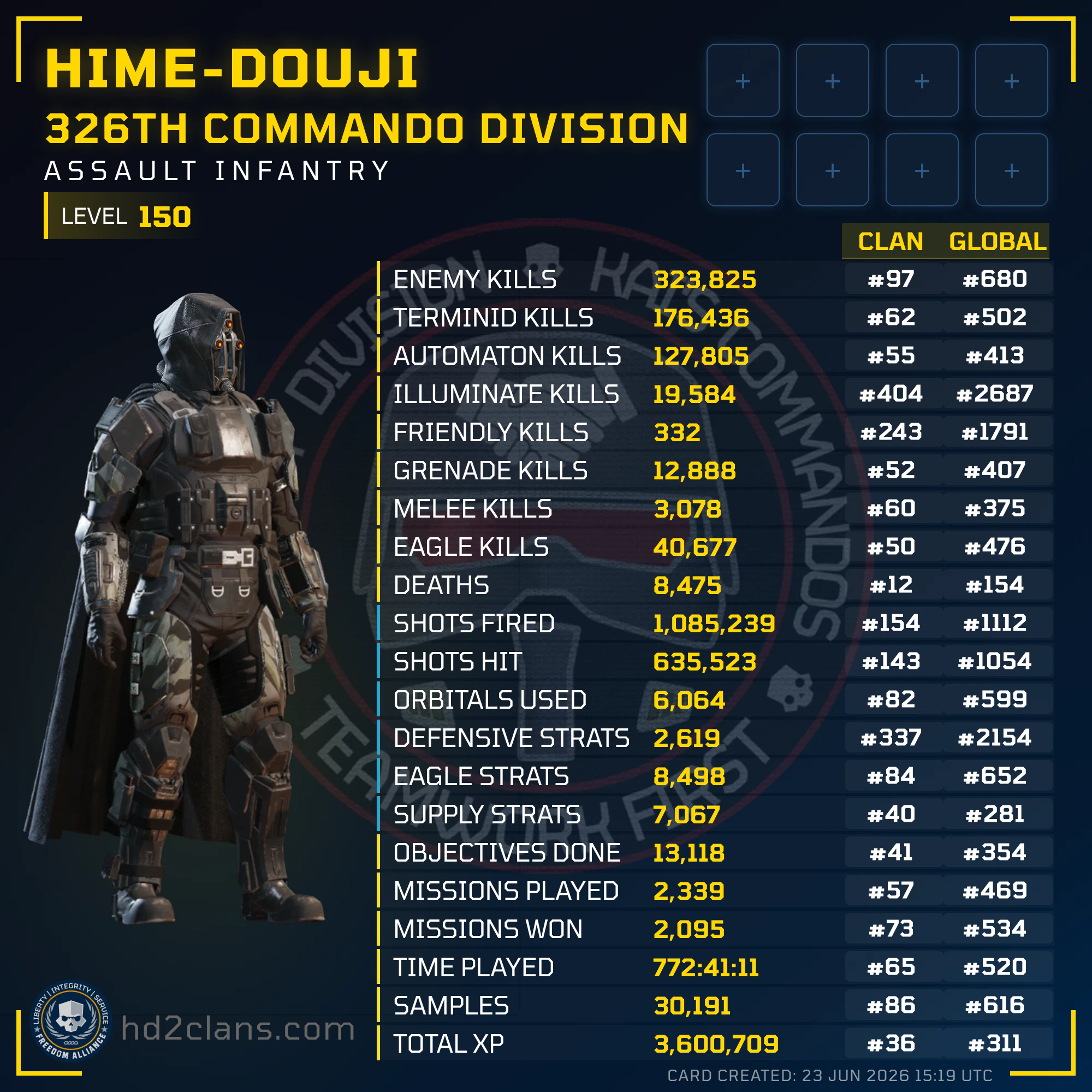 Player Card