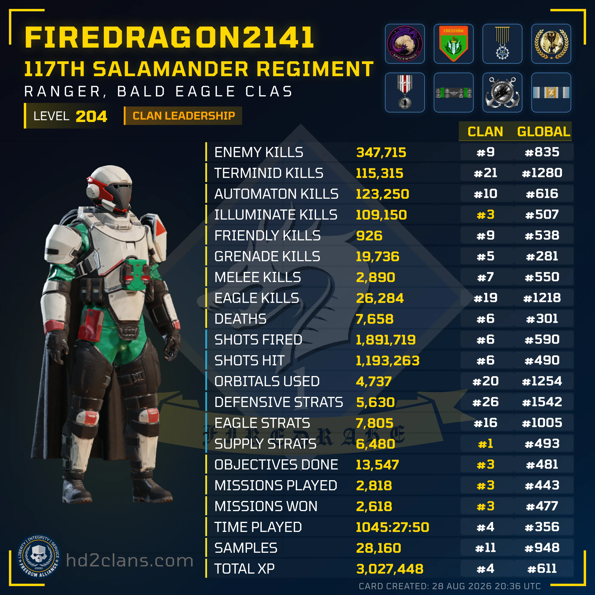 Player Card