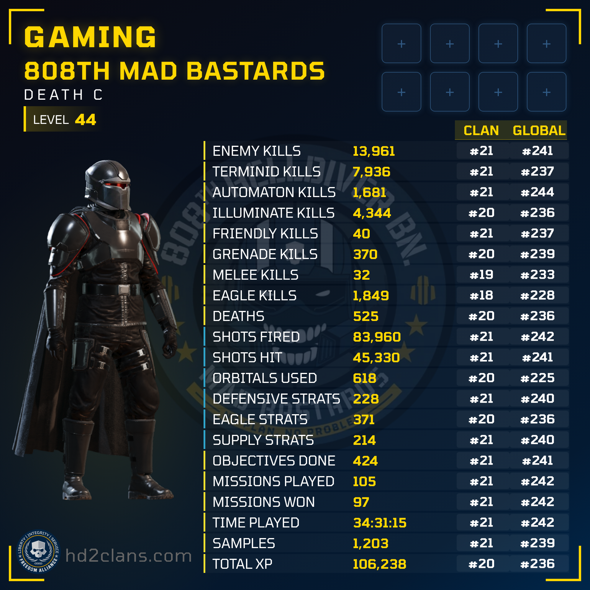 Player Card