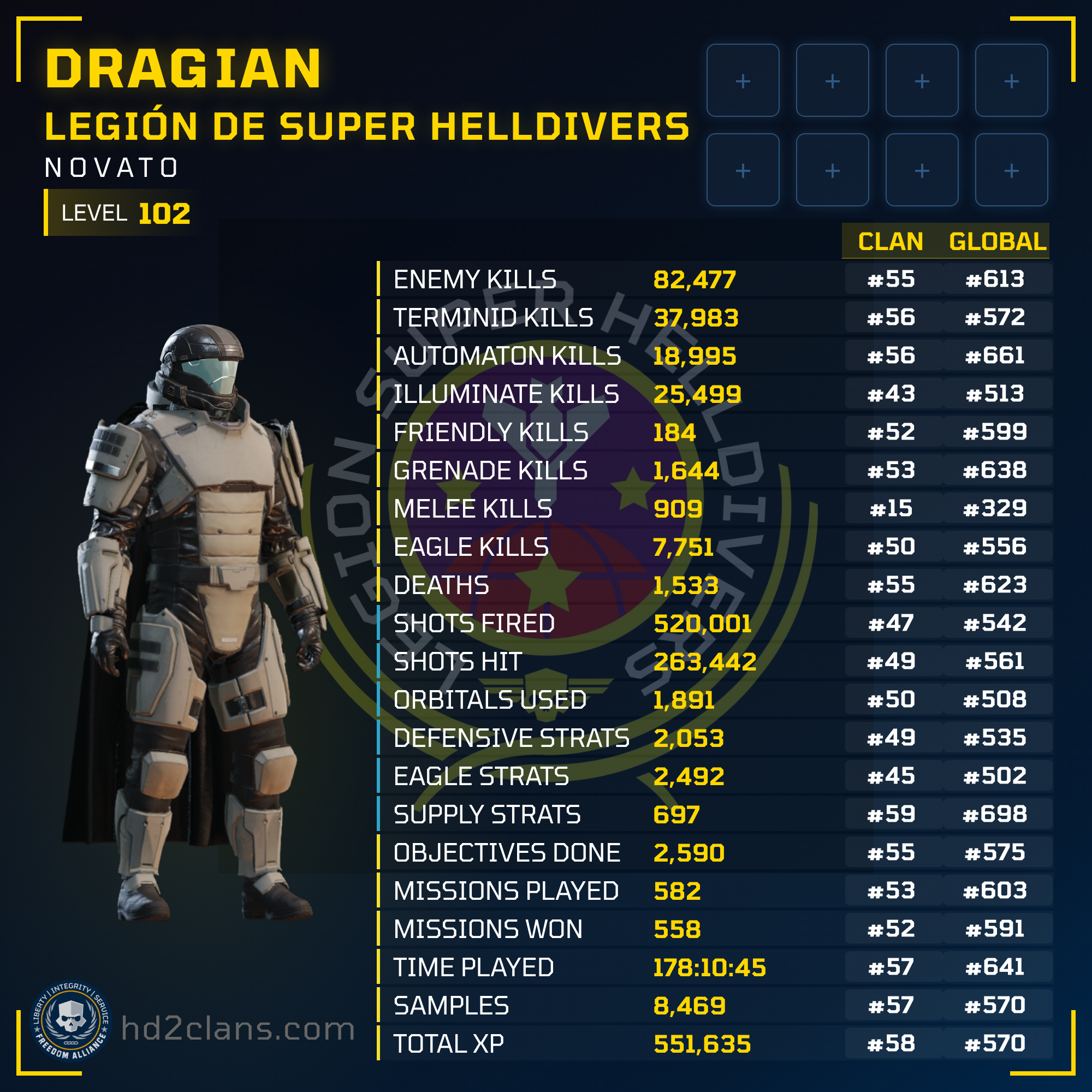 Player Card
