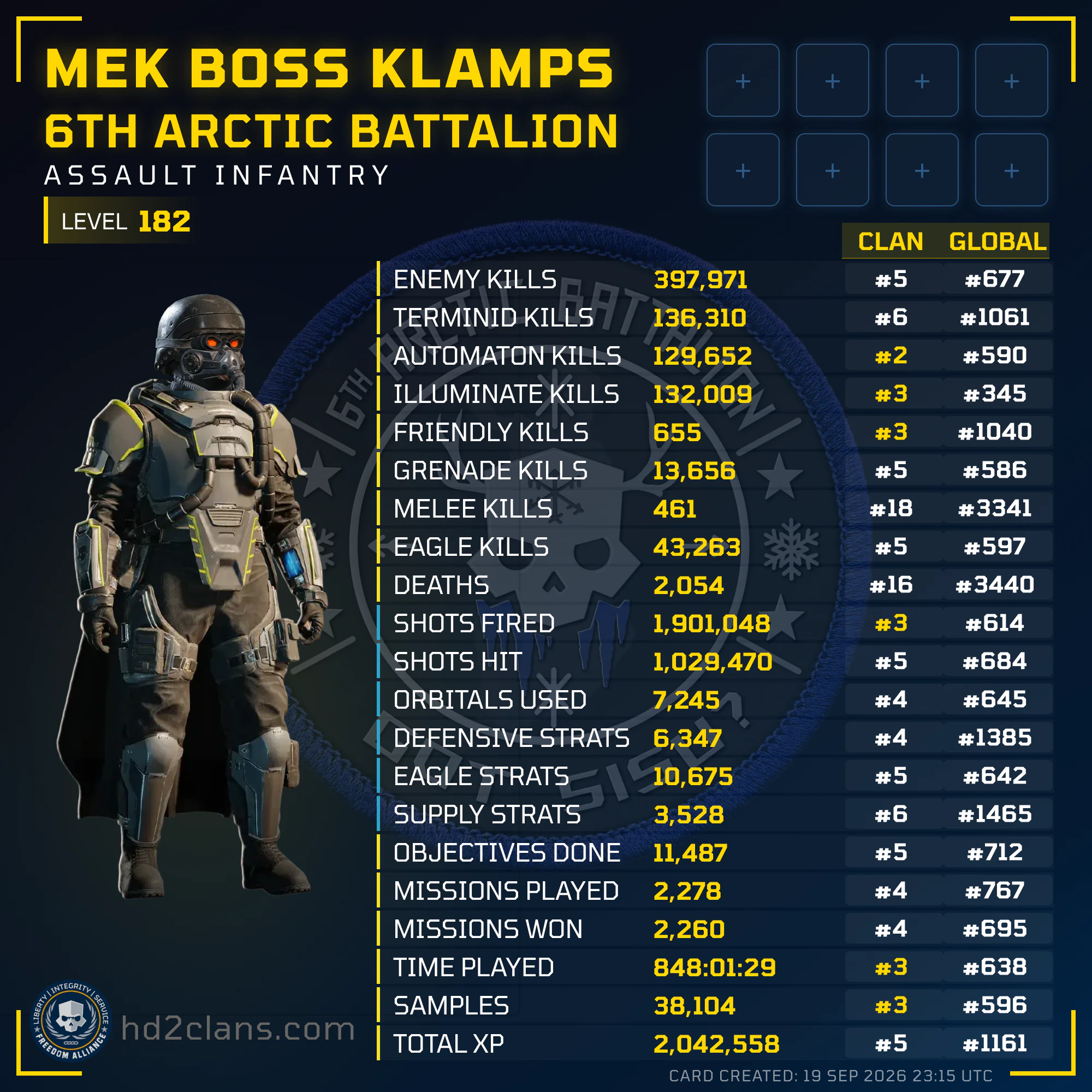Player Card