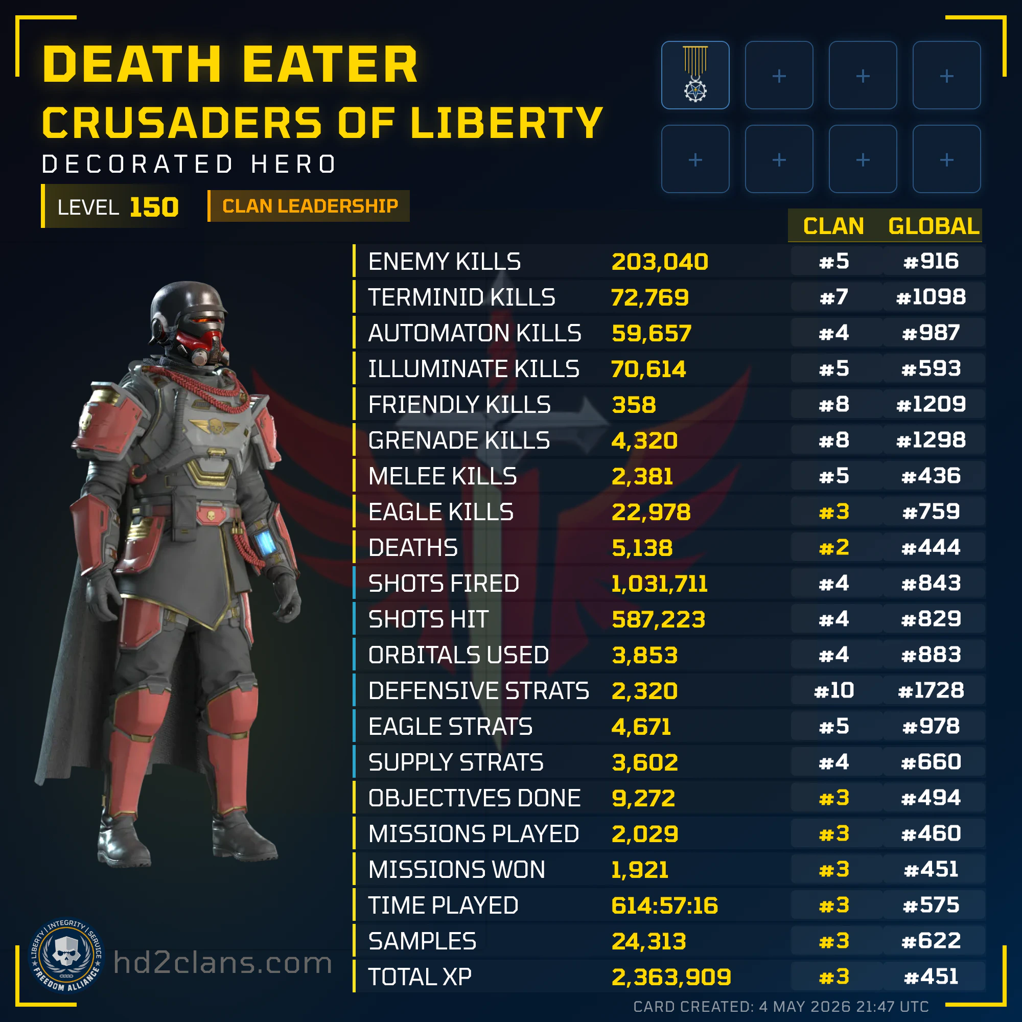 Player Card