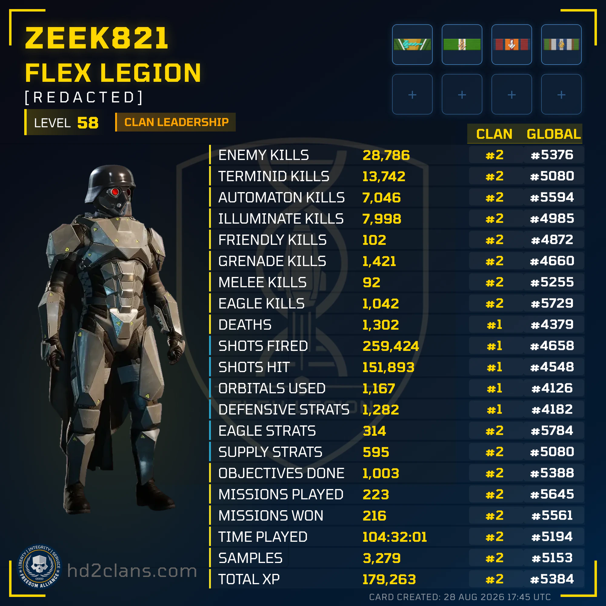 Player Card