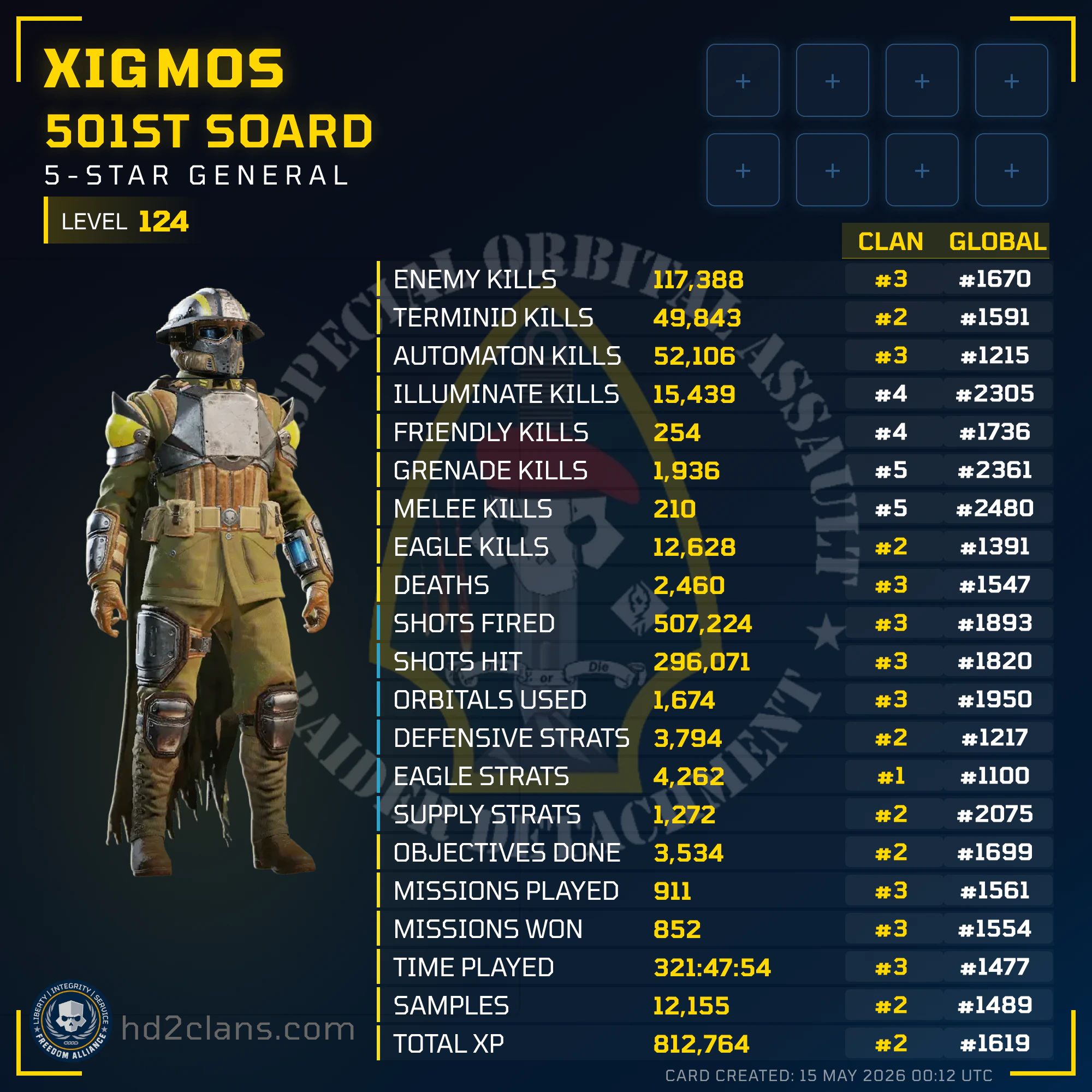 Player Card