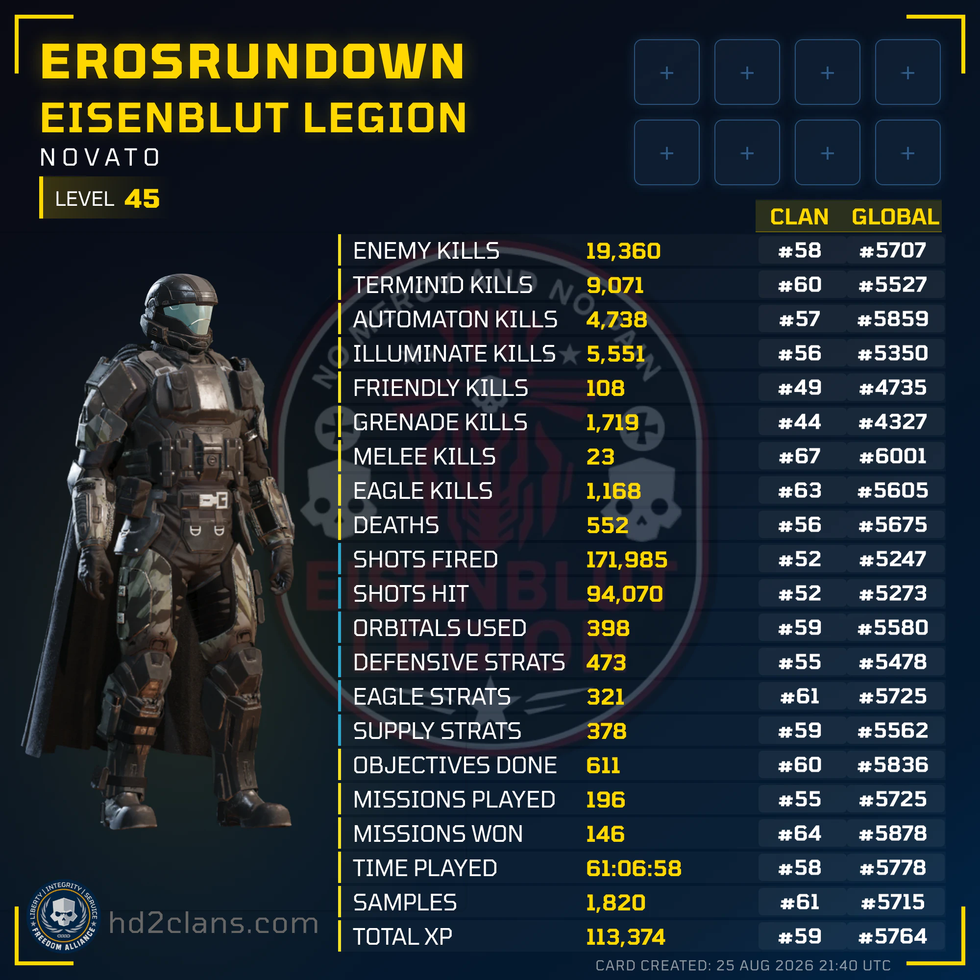 Player Card