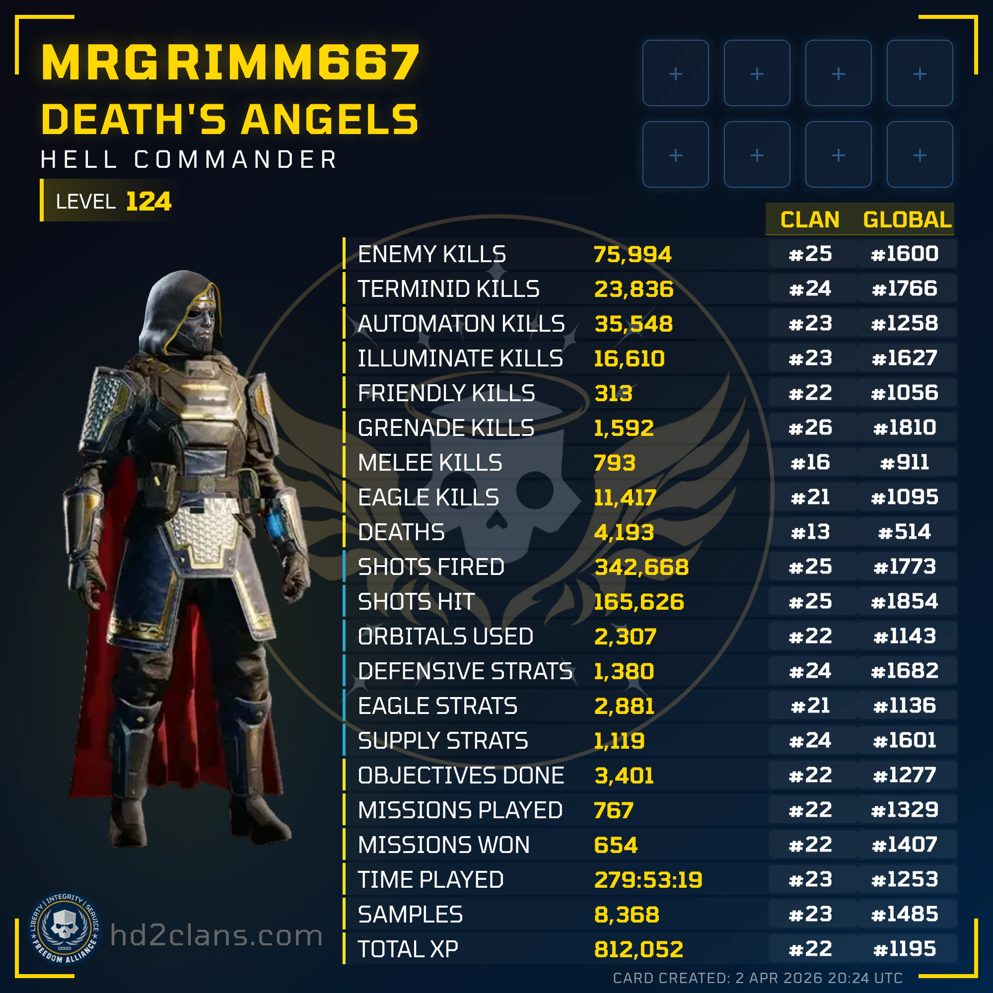 Player Card