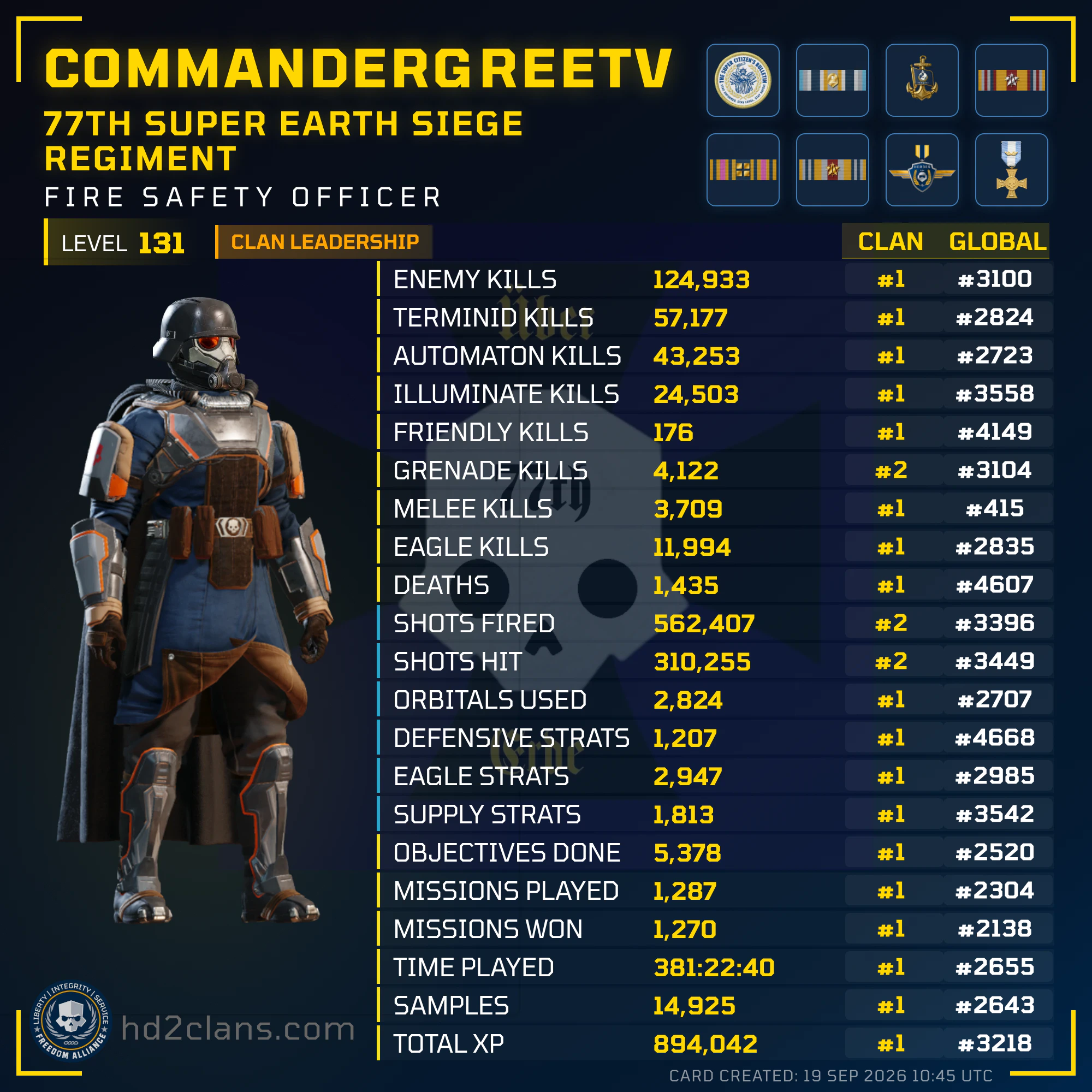 Player Card