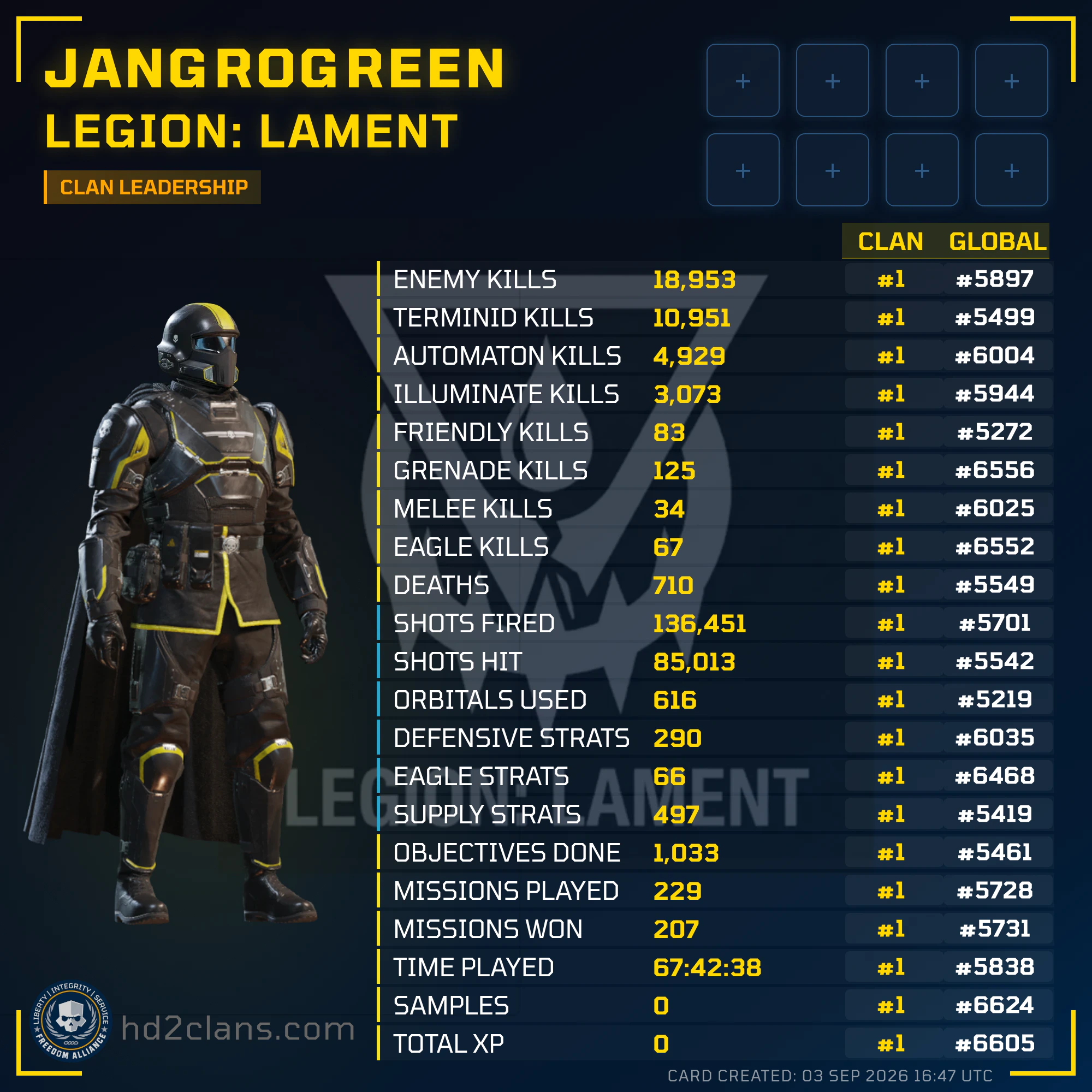 Player Card
