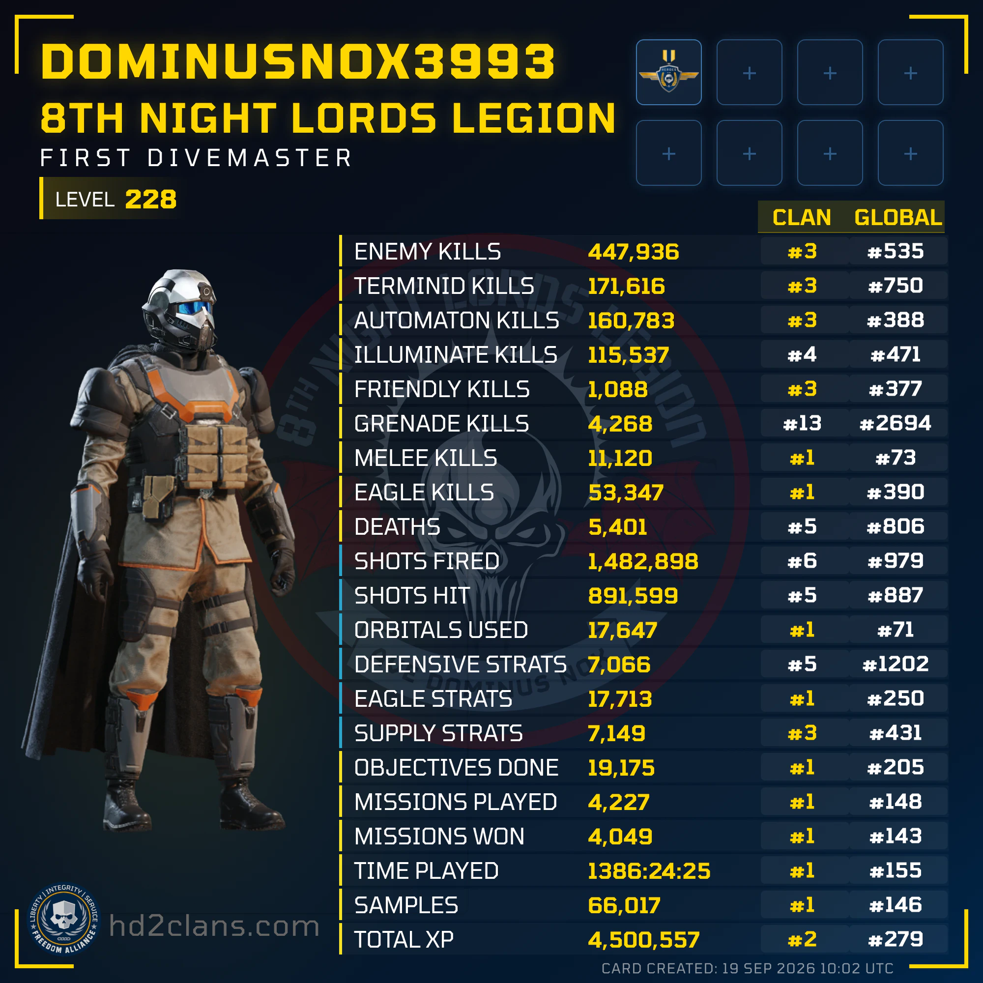 Player Card