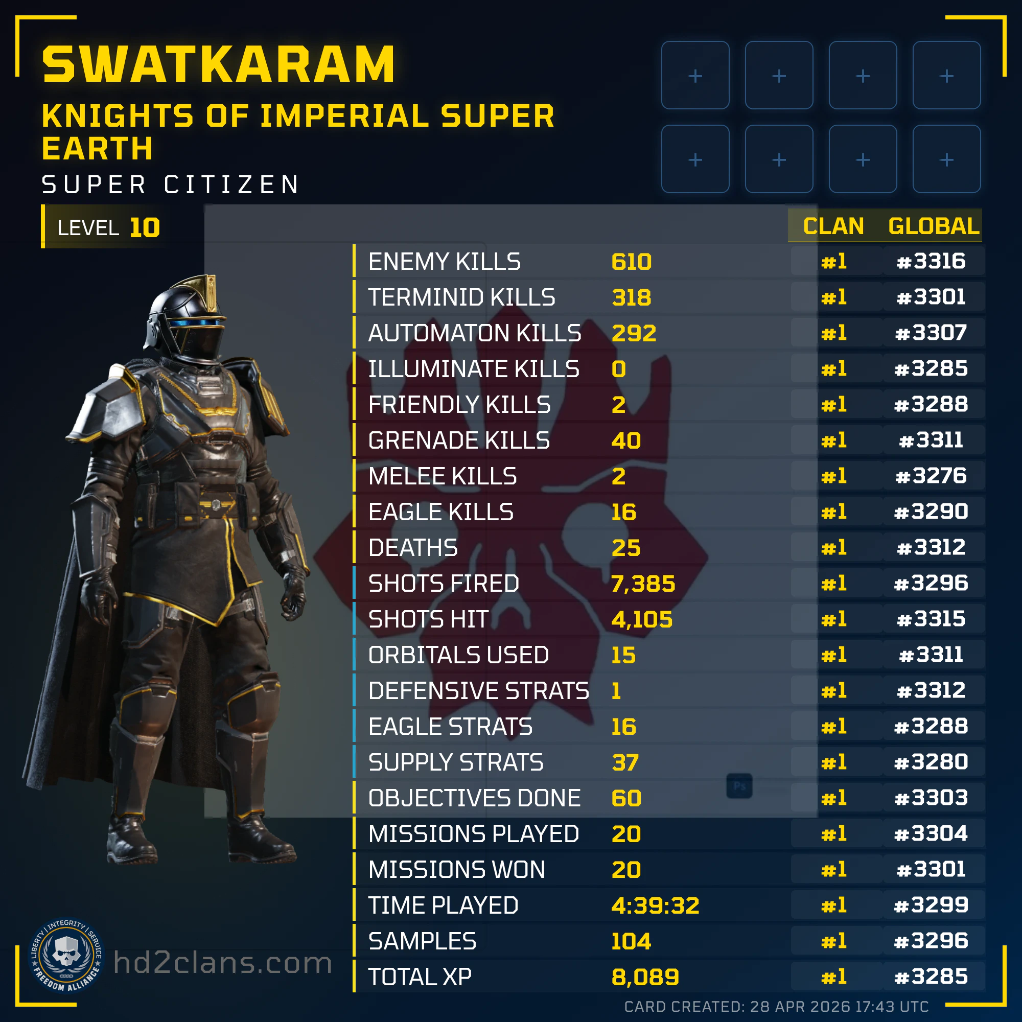 Player Card