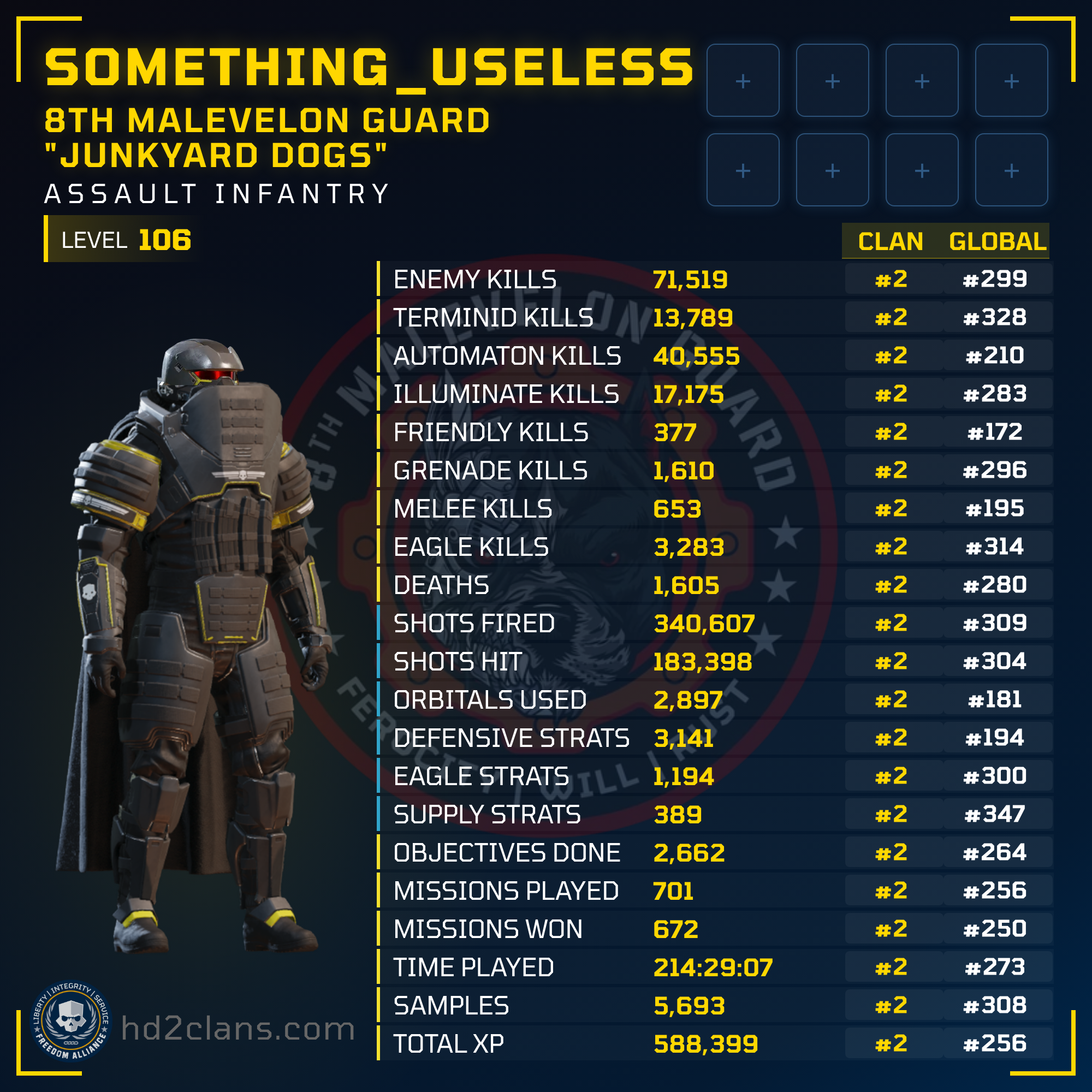 Player Card