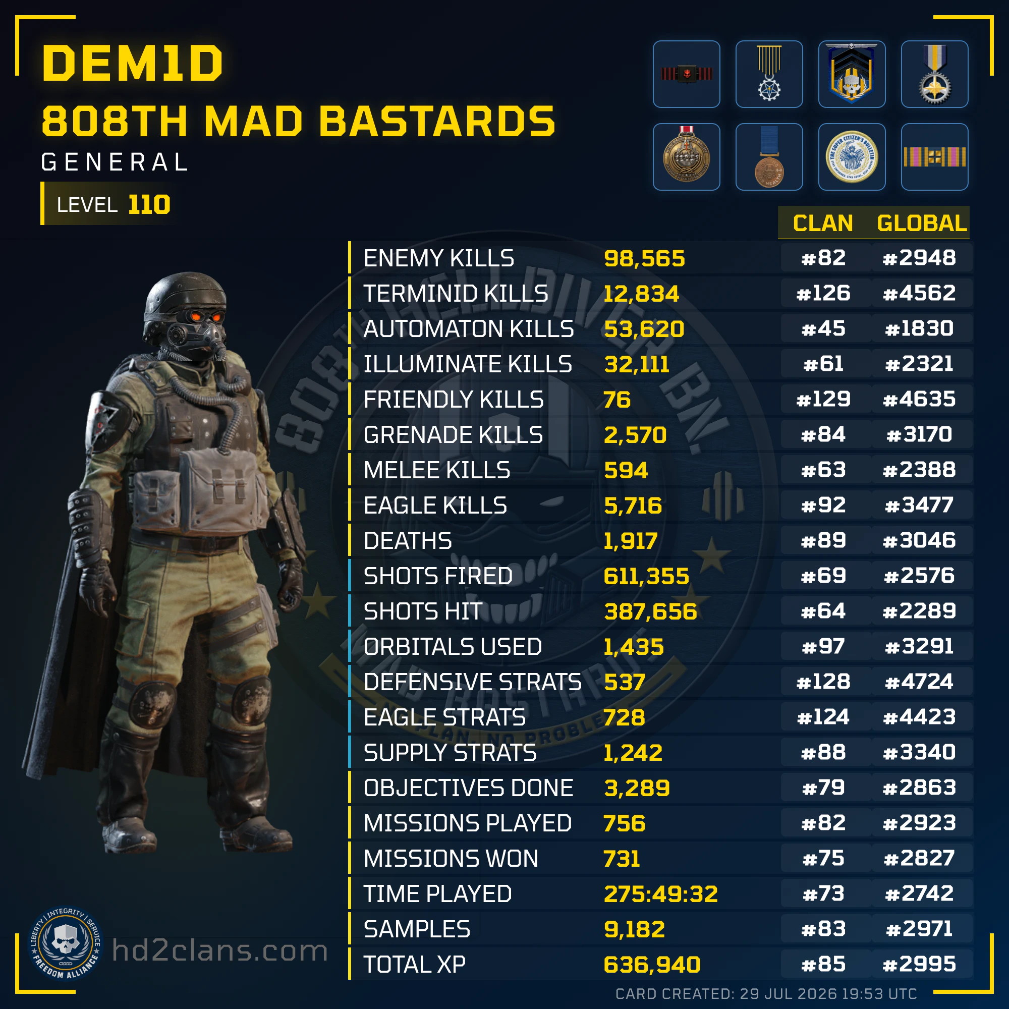 Player Card