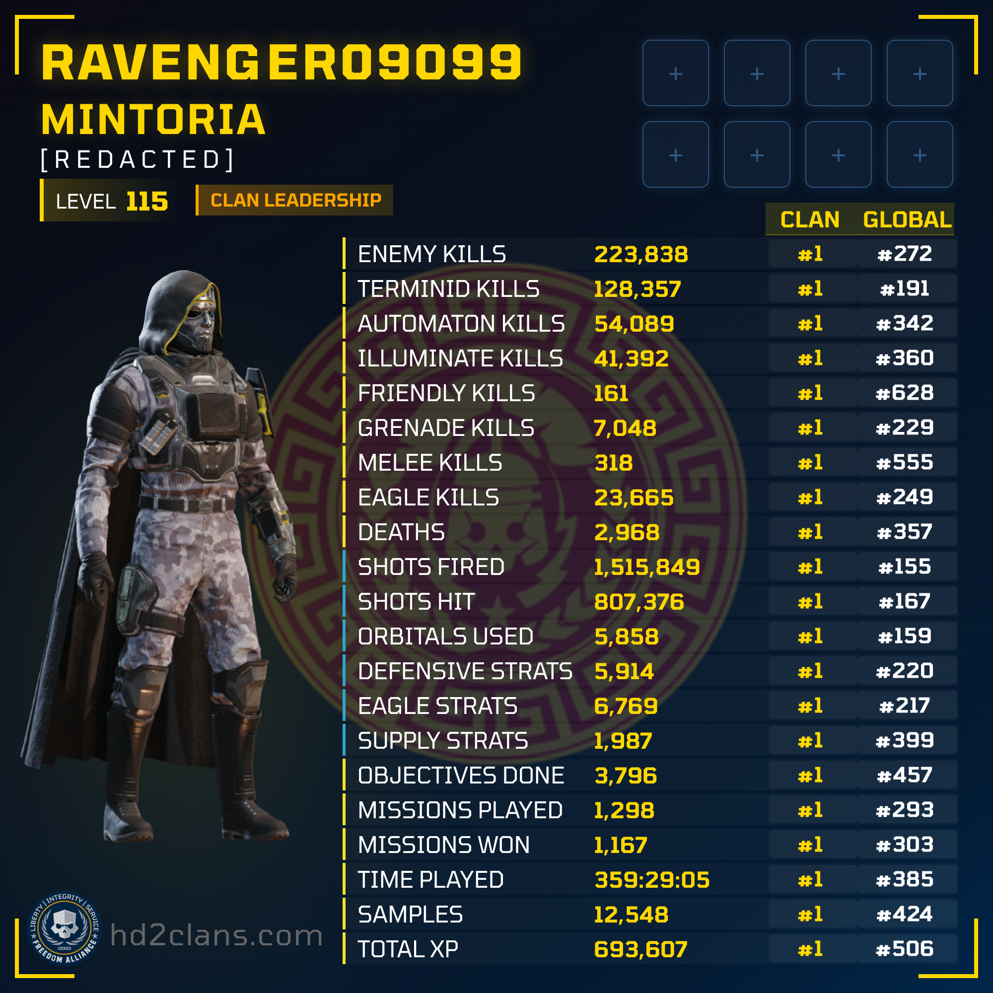 Player Card