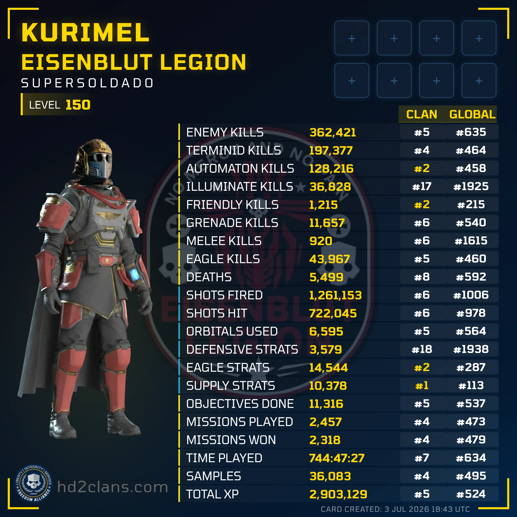 Player Card