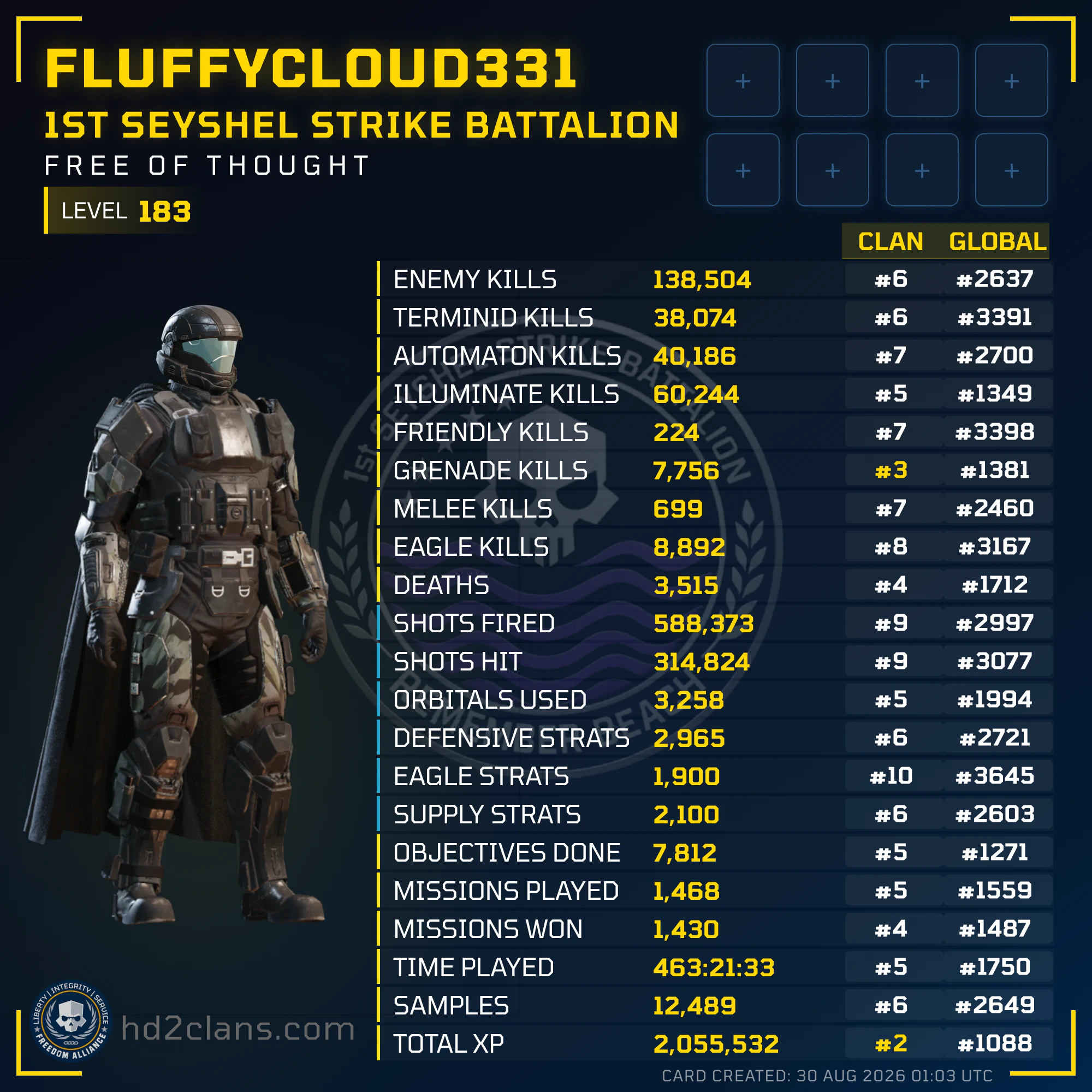 Player Card