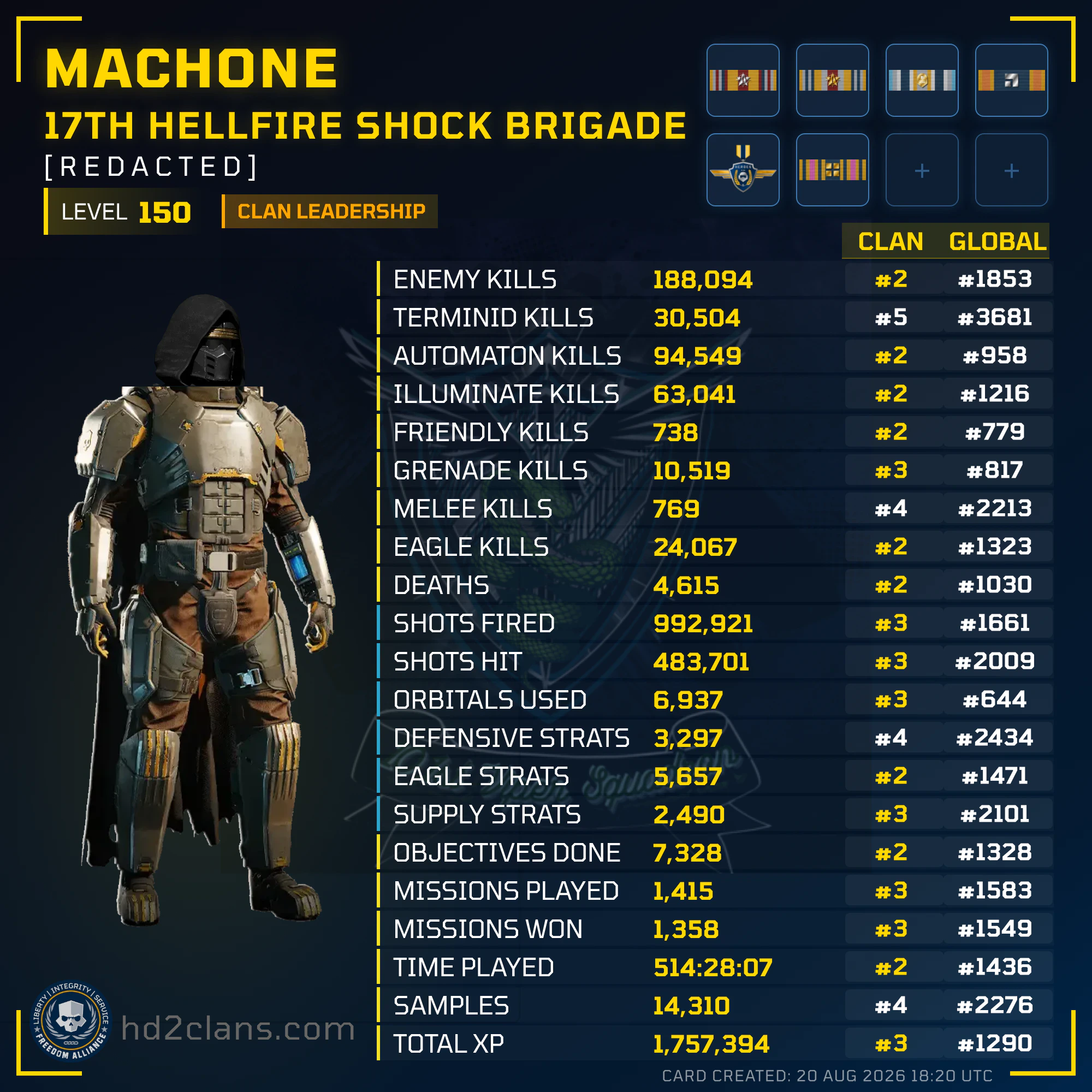 Player Card