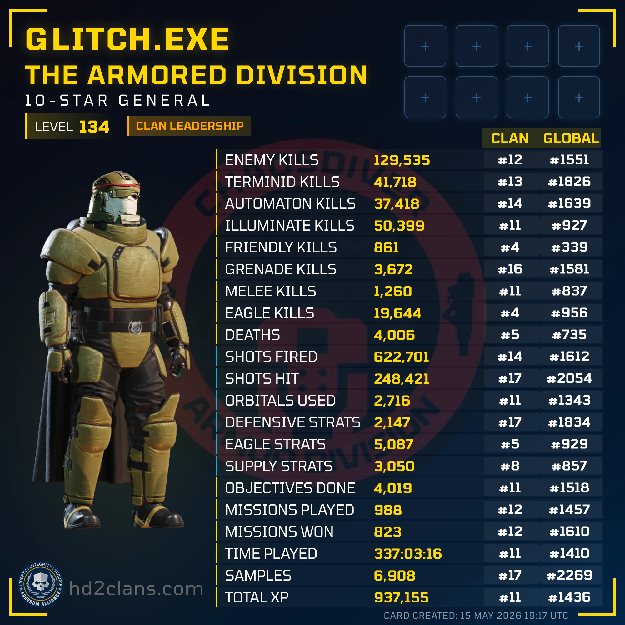 Player Card