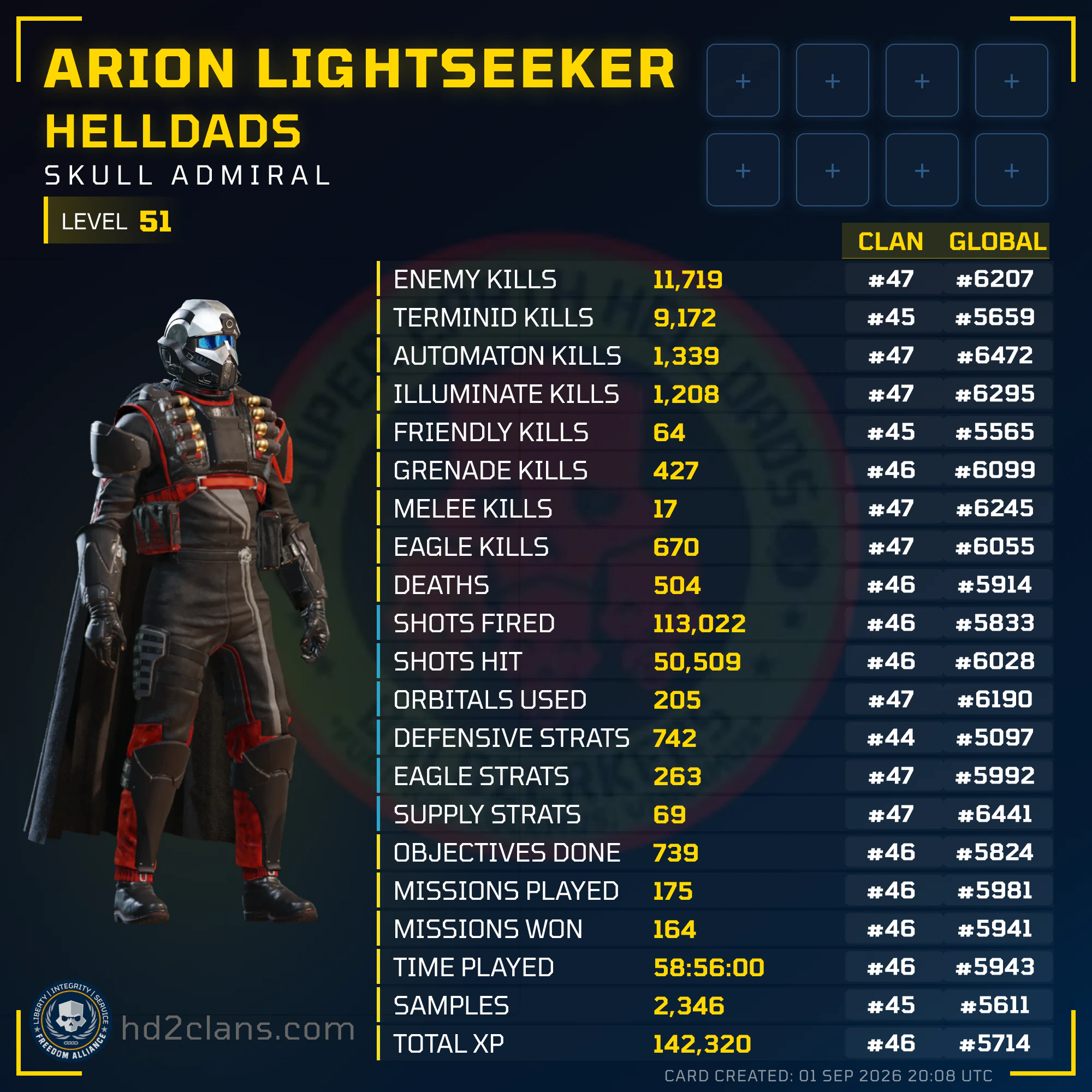 Player Card