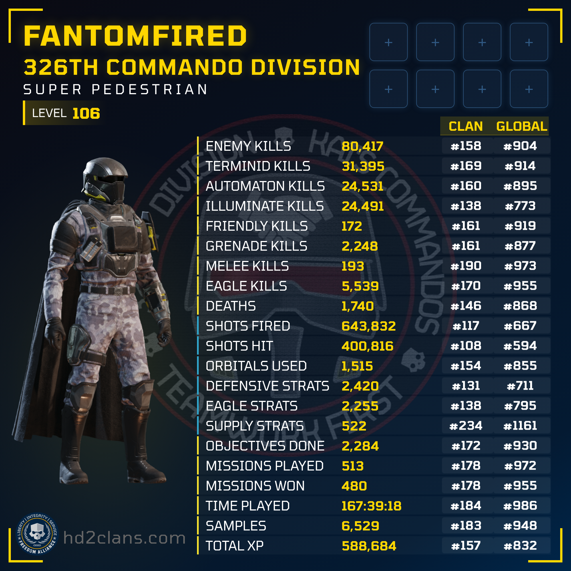 Player Card