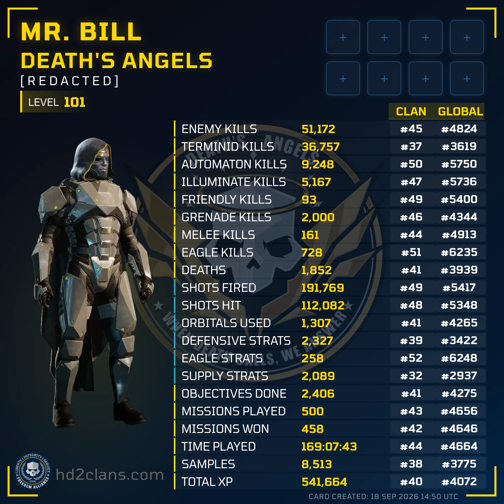 Player Card