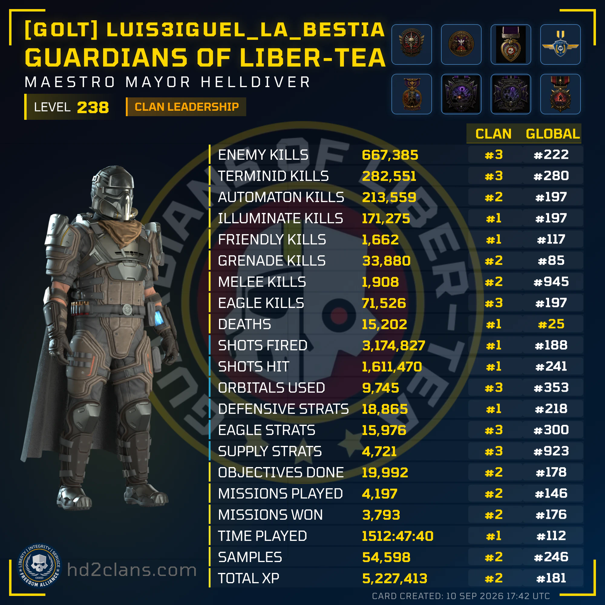 Player Card