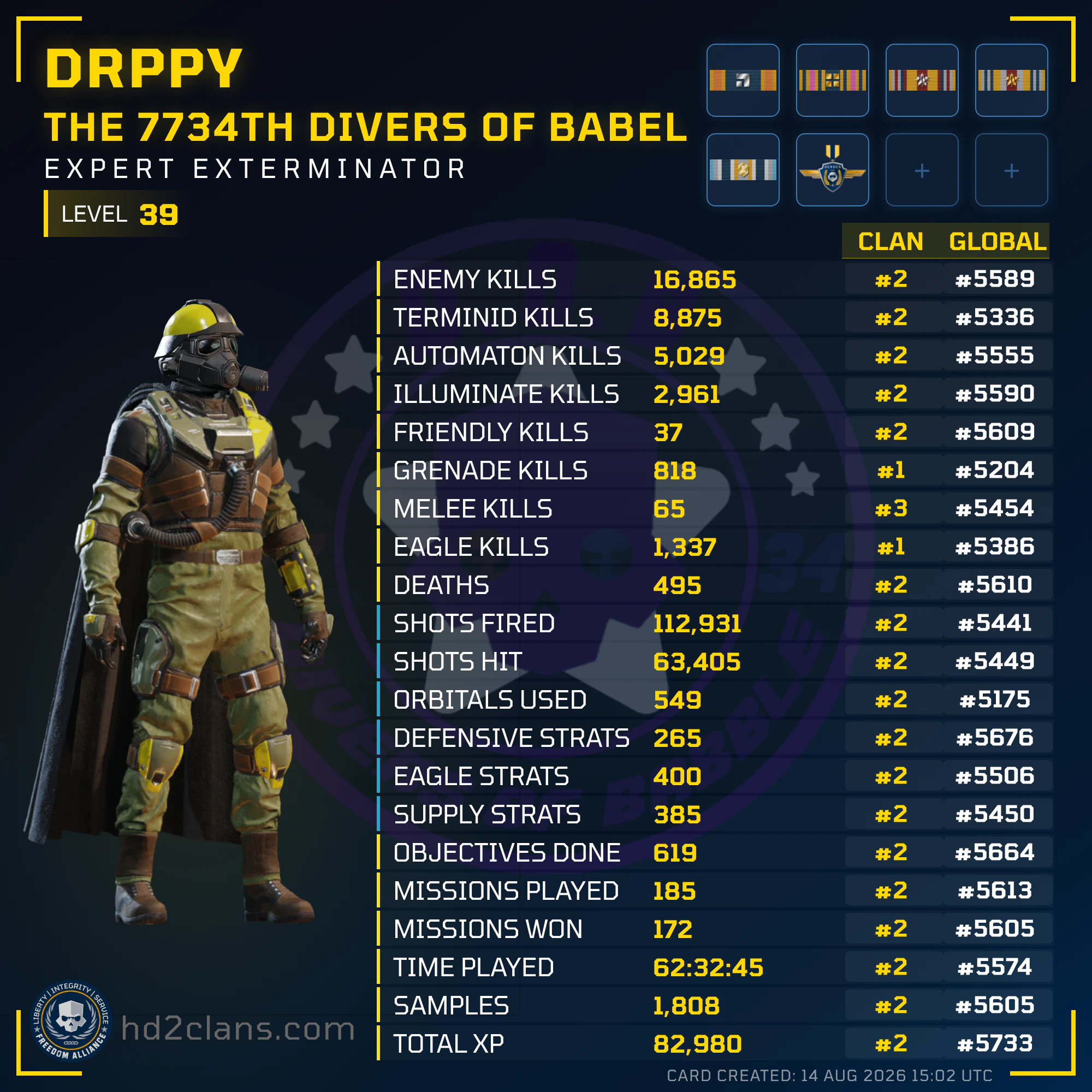 Player Card