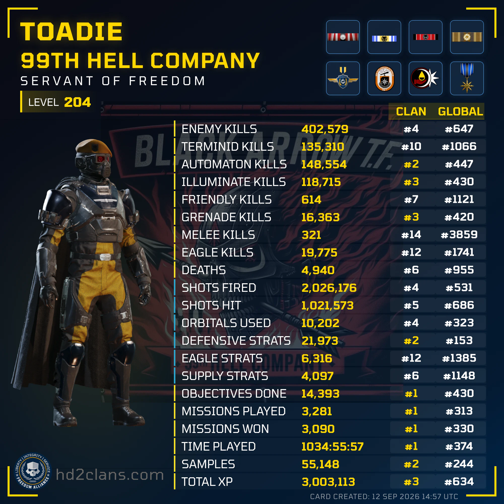Player Card