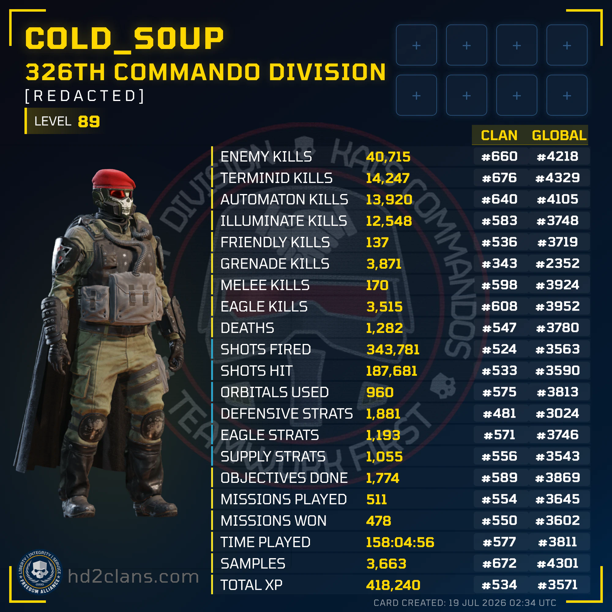 Player Card