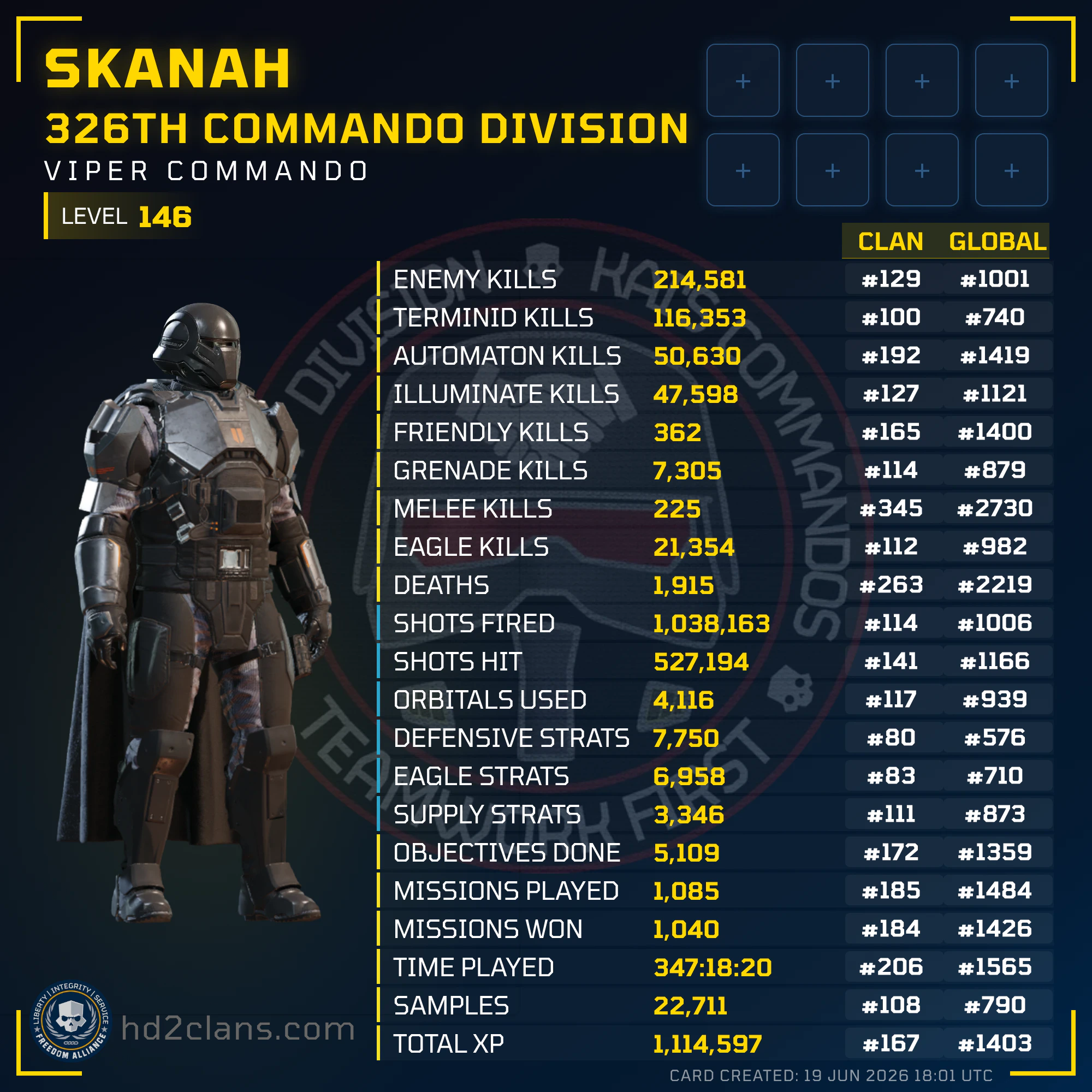 Player Card
