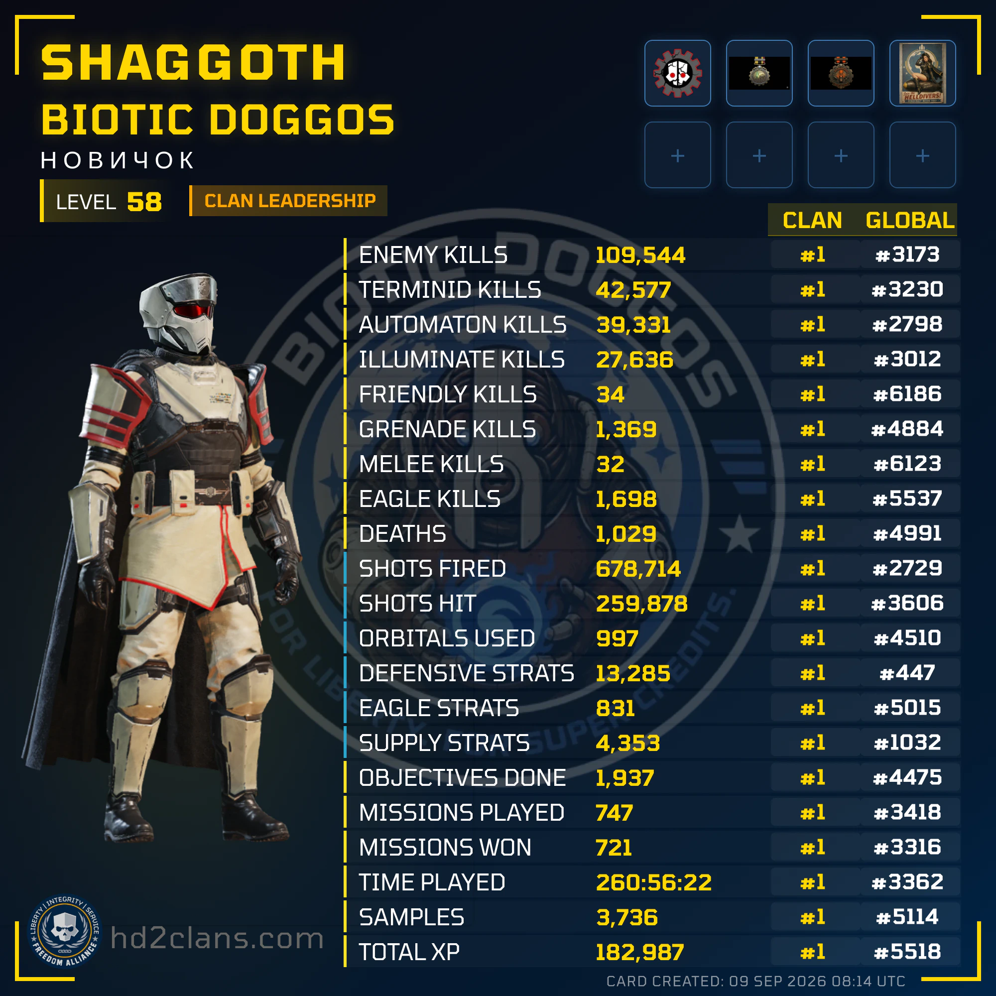 Player Card