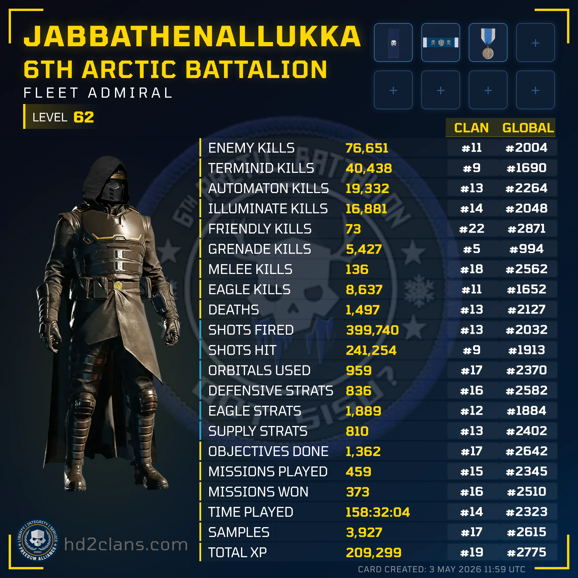 Player Card