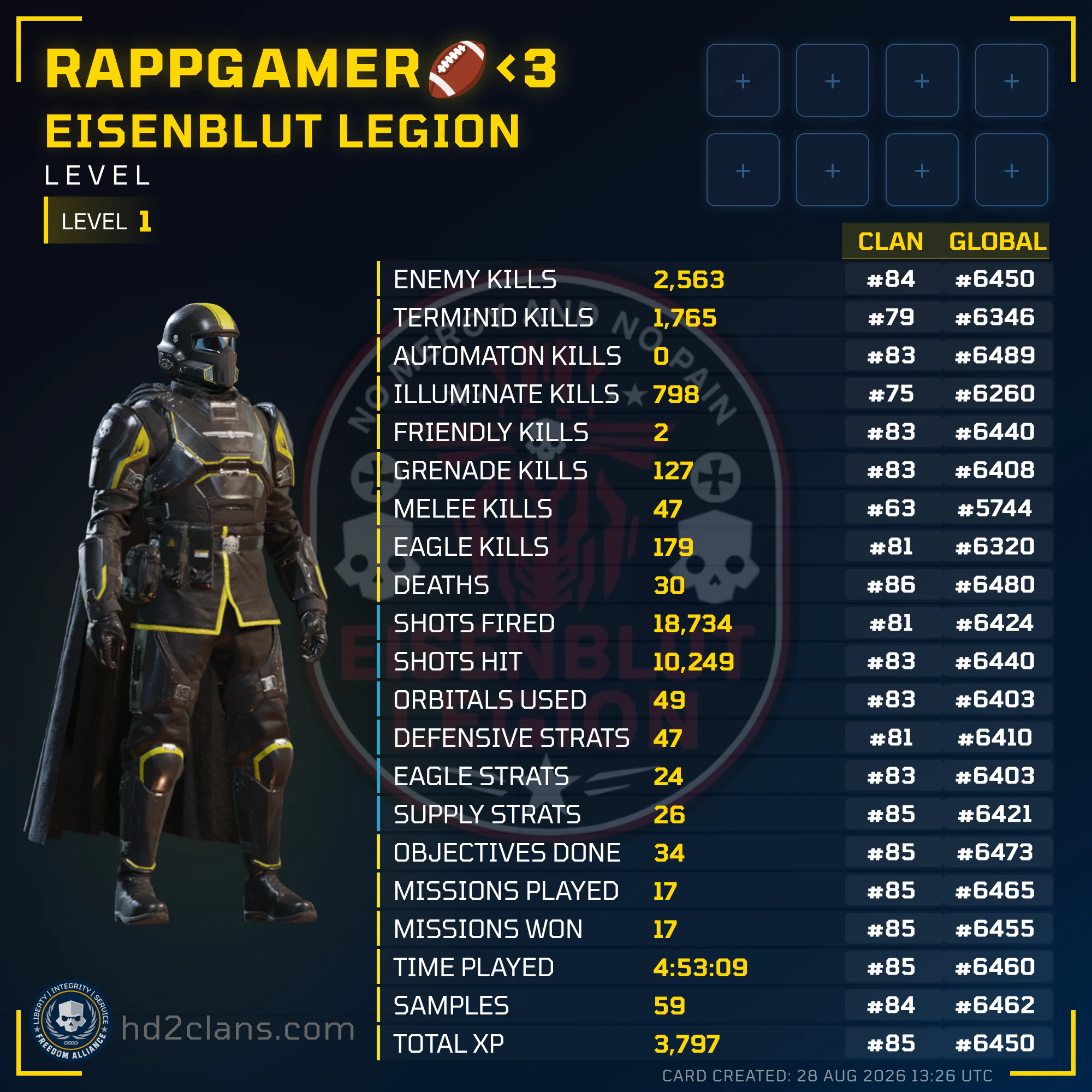 Player Card