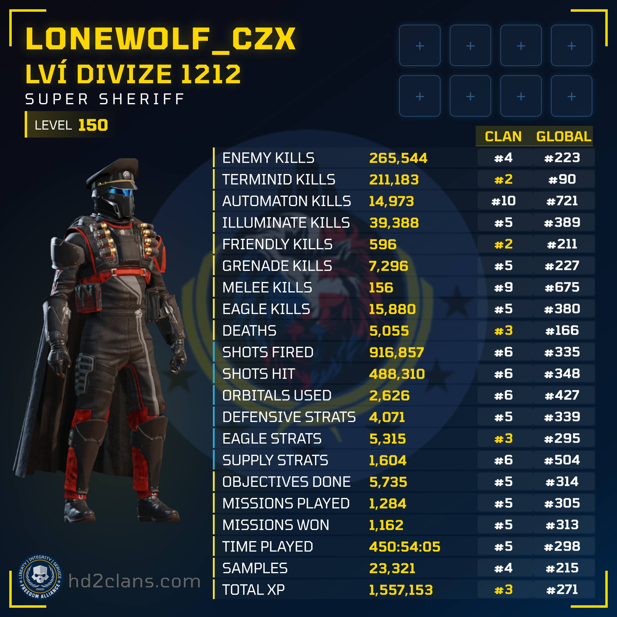 Player Card