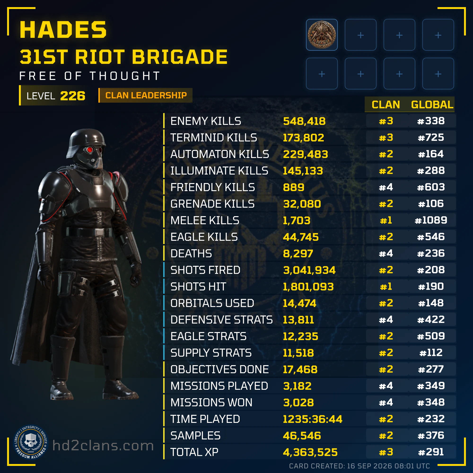 Player Card