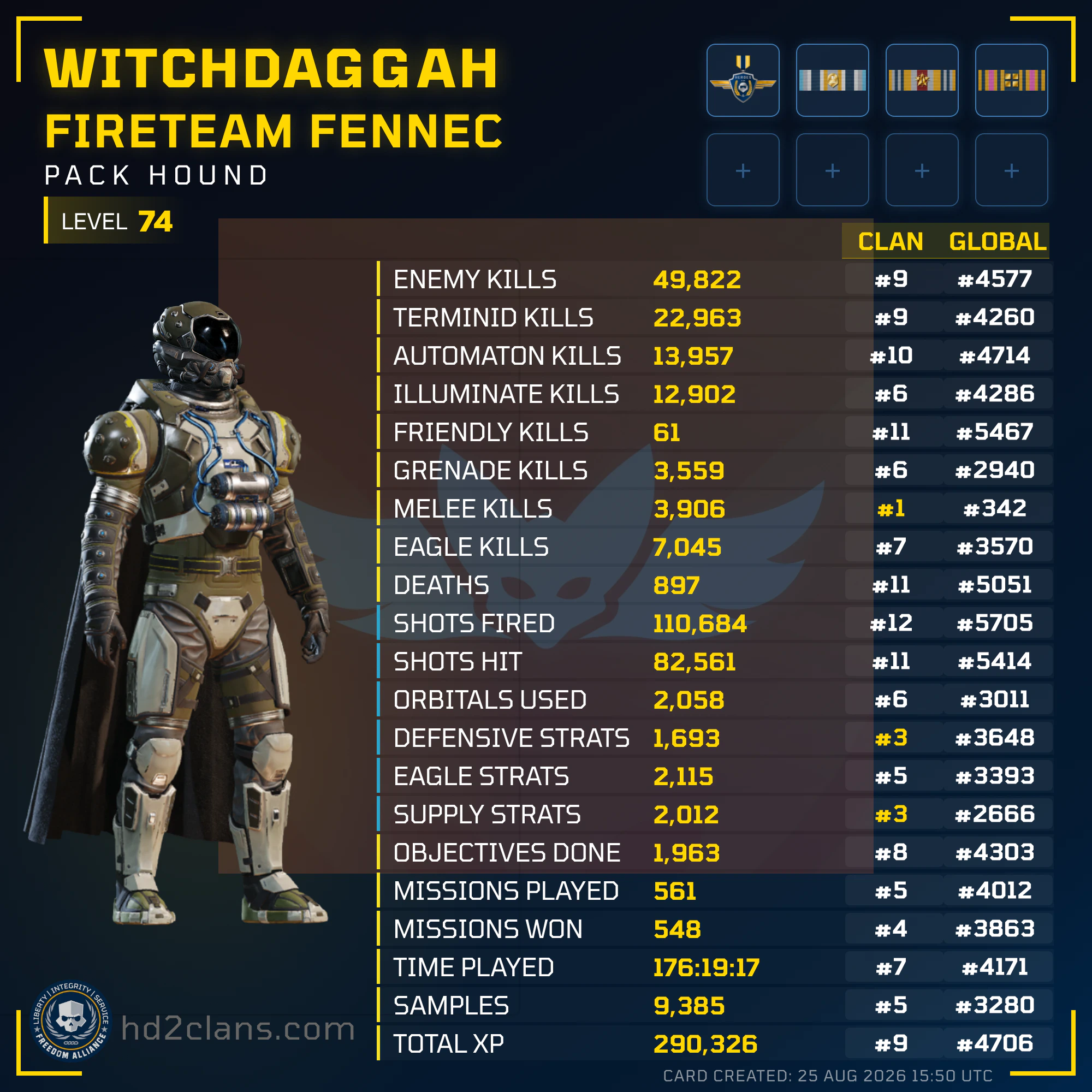 Player Card