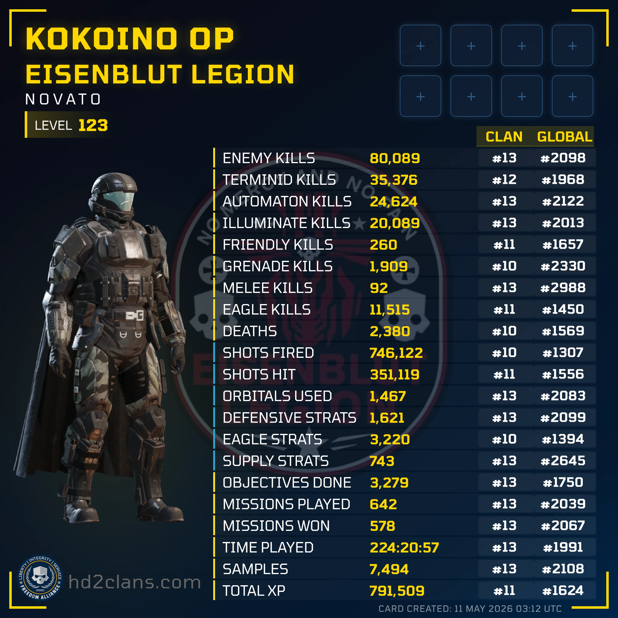 Player Card
