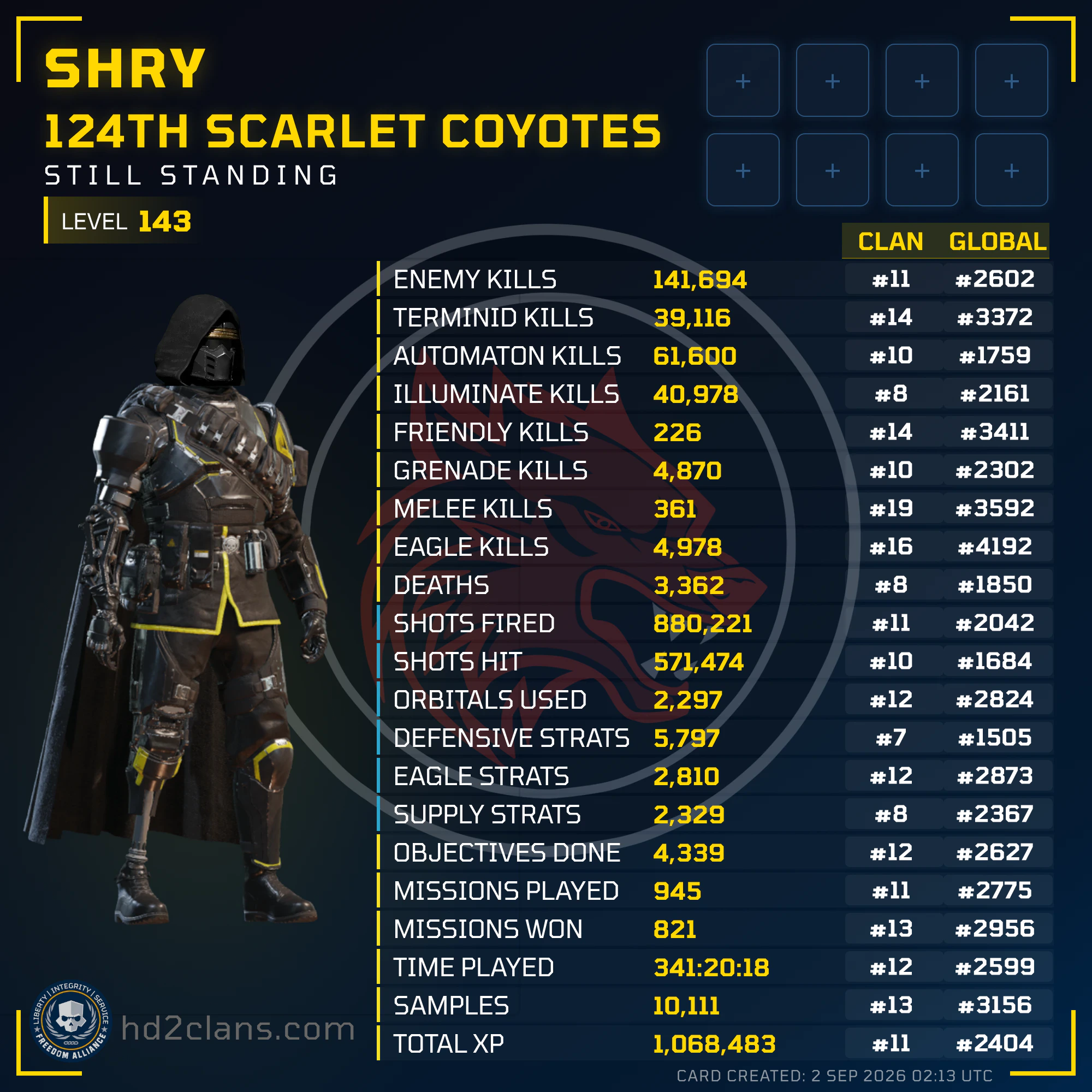 Player Card