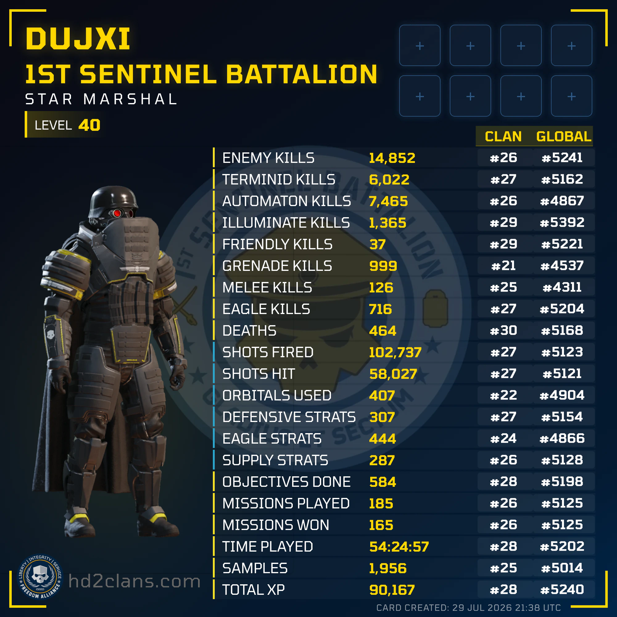 Player Card