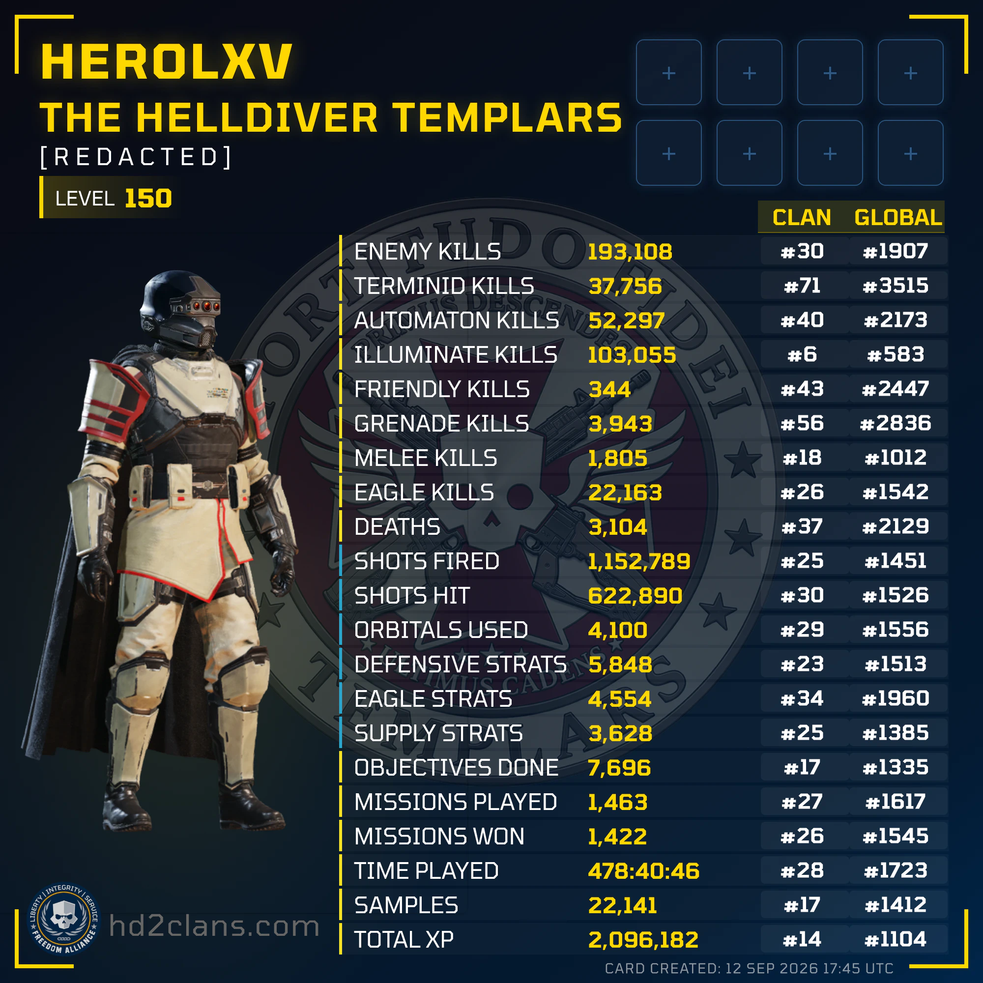 Player Card