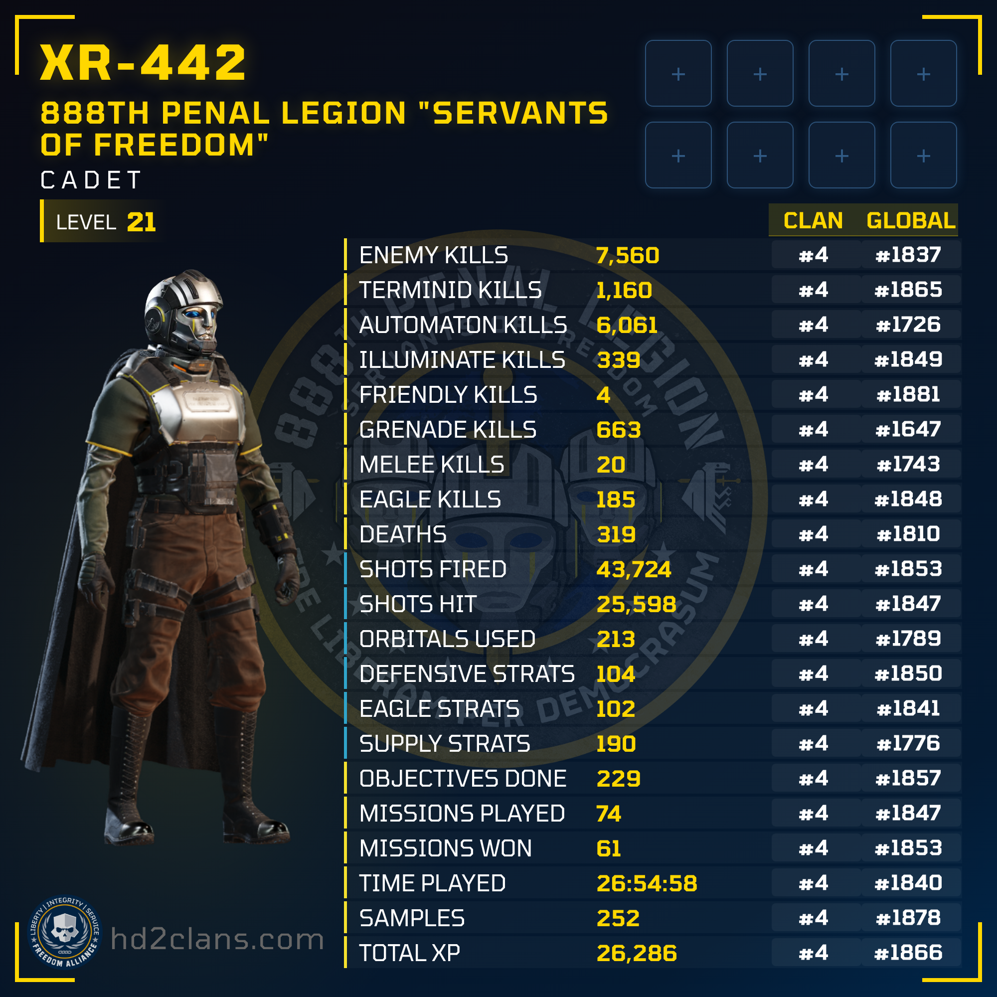 Player Card