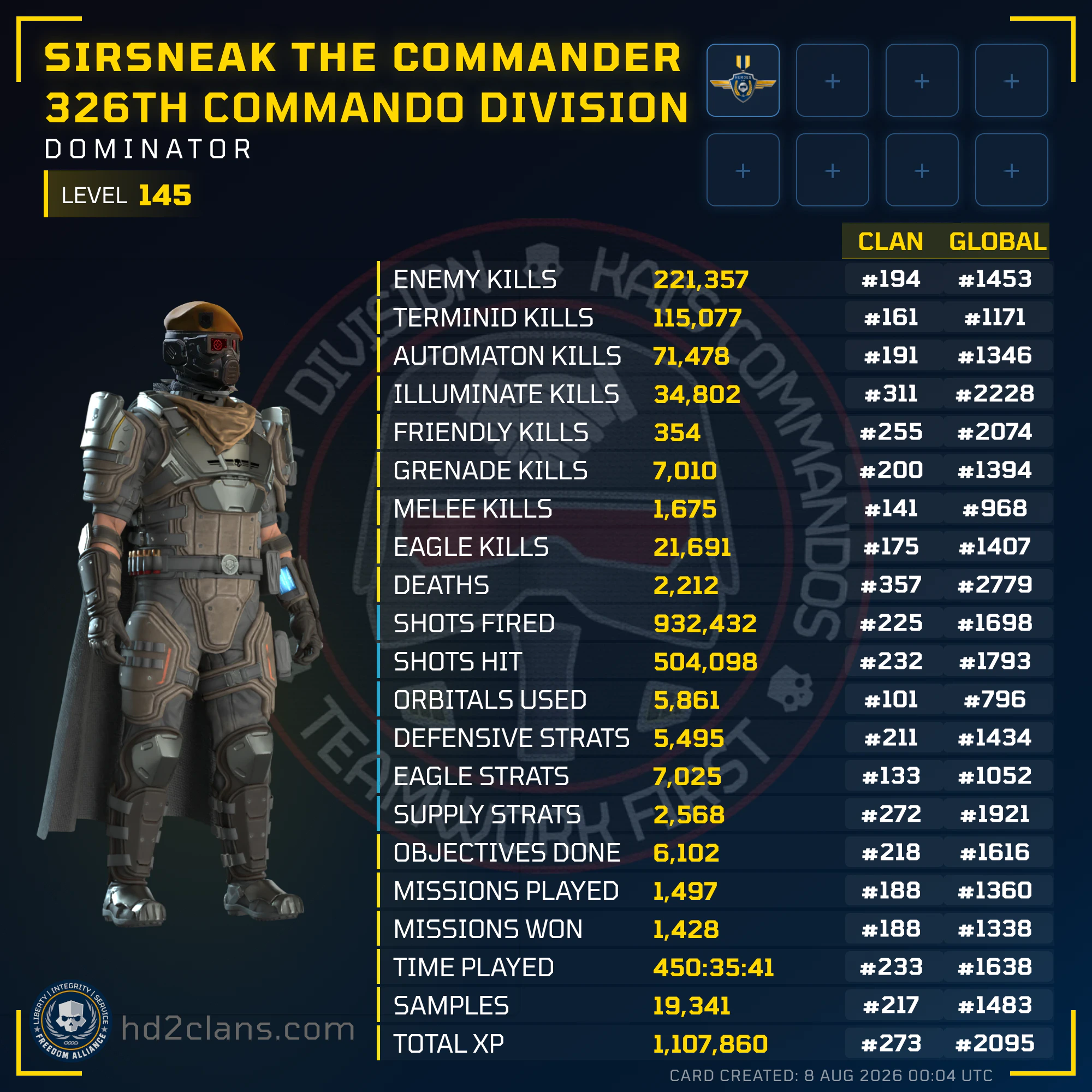 Player Card