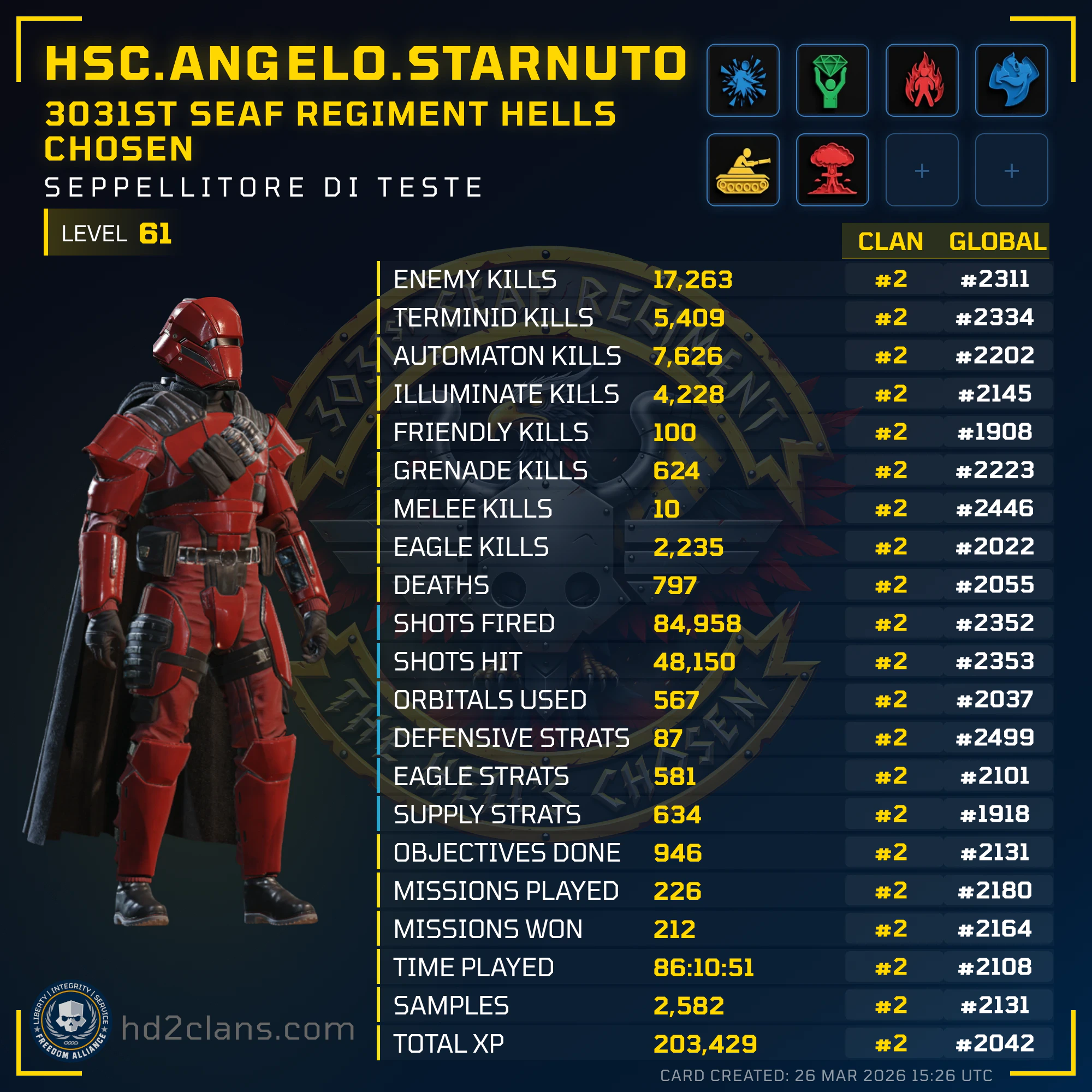 Player Card