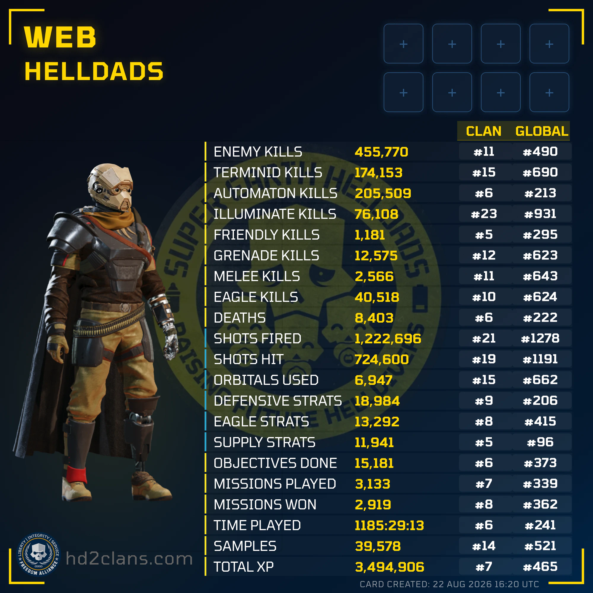 Player Card