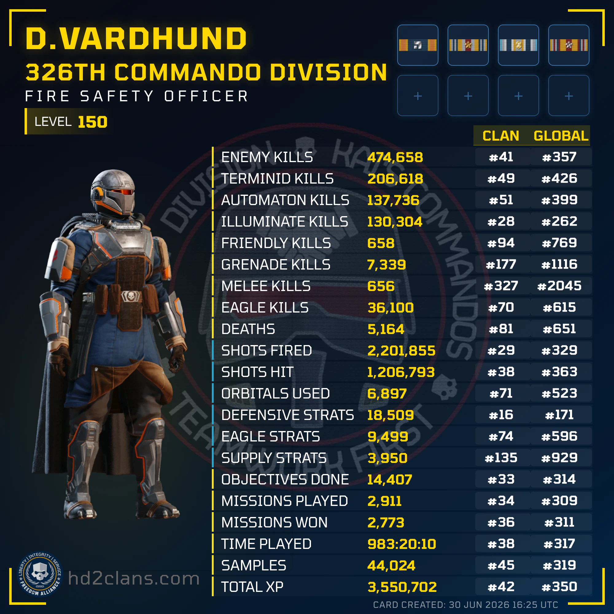Player Card