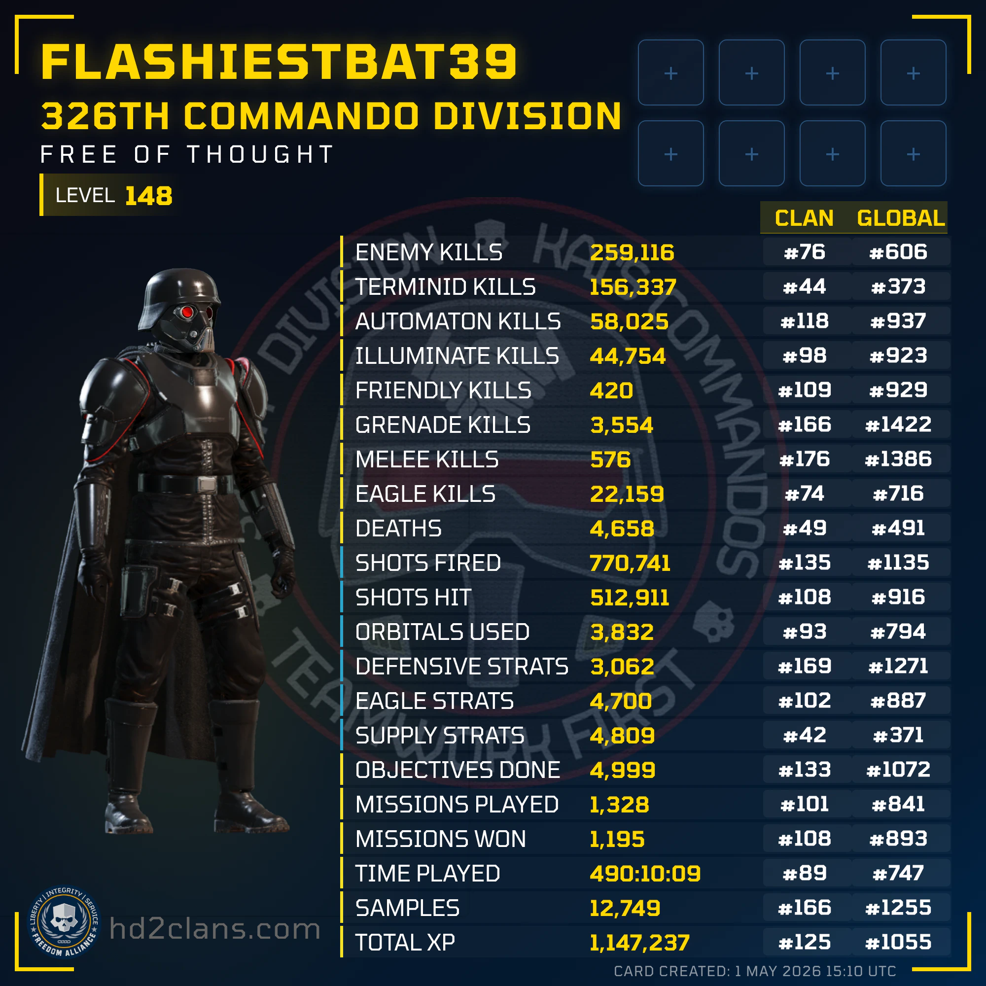 Player Card